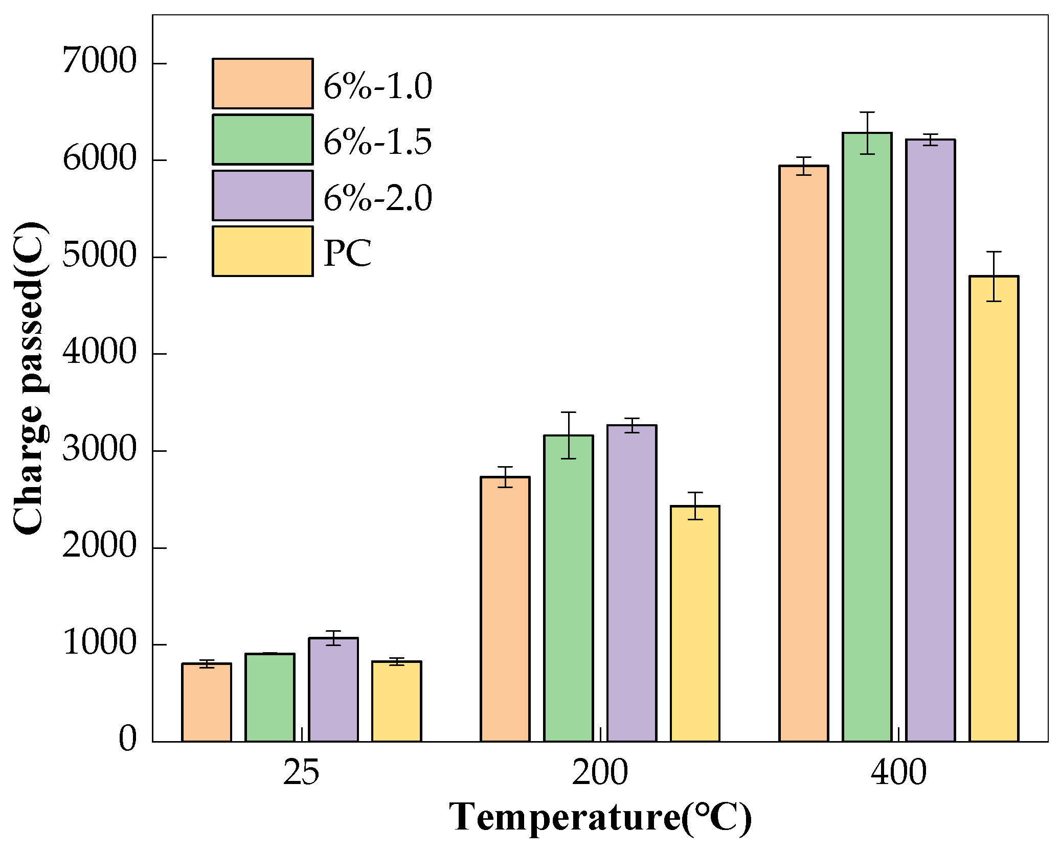Materials 17 01028 g007