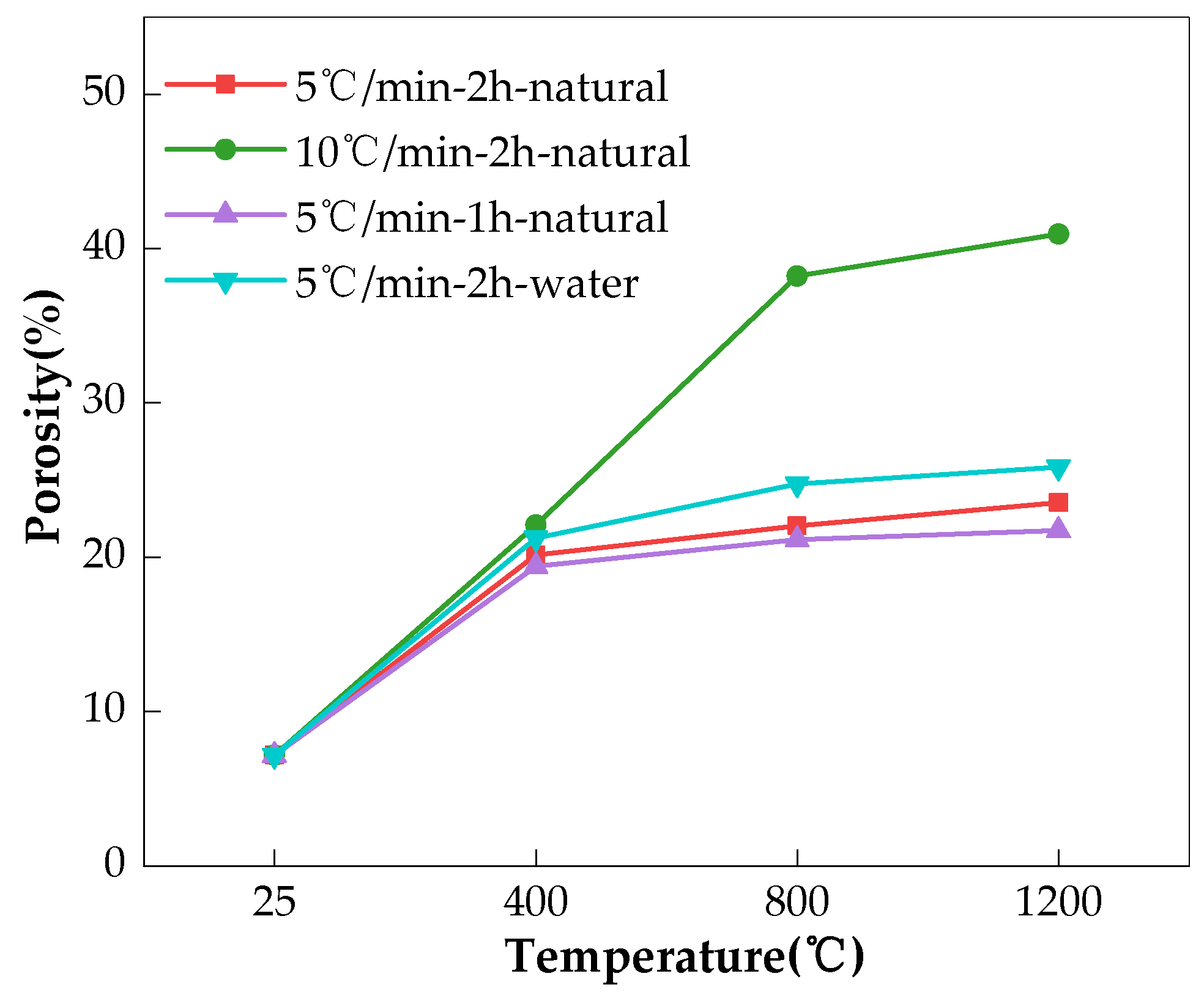 Materials 17 01028 g009