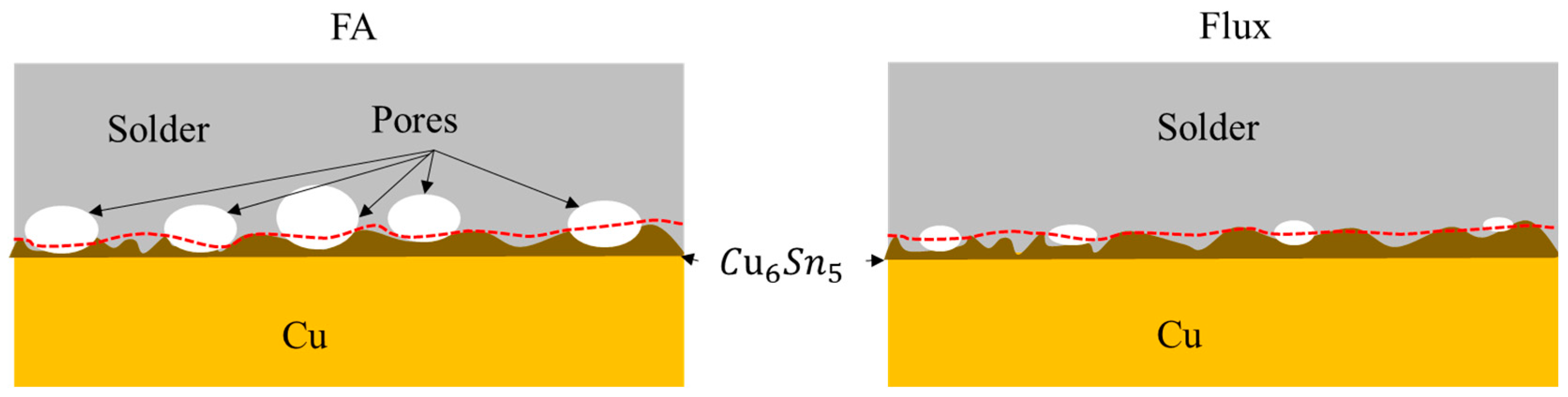 Materials 17 01055 g007