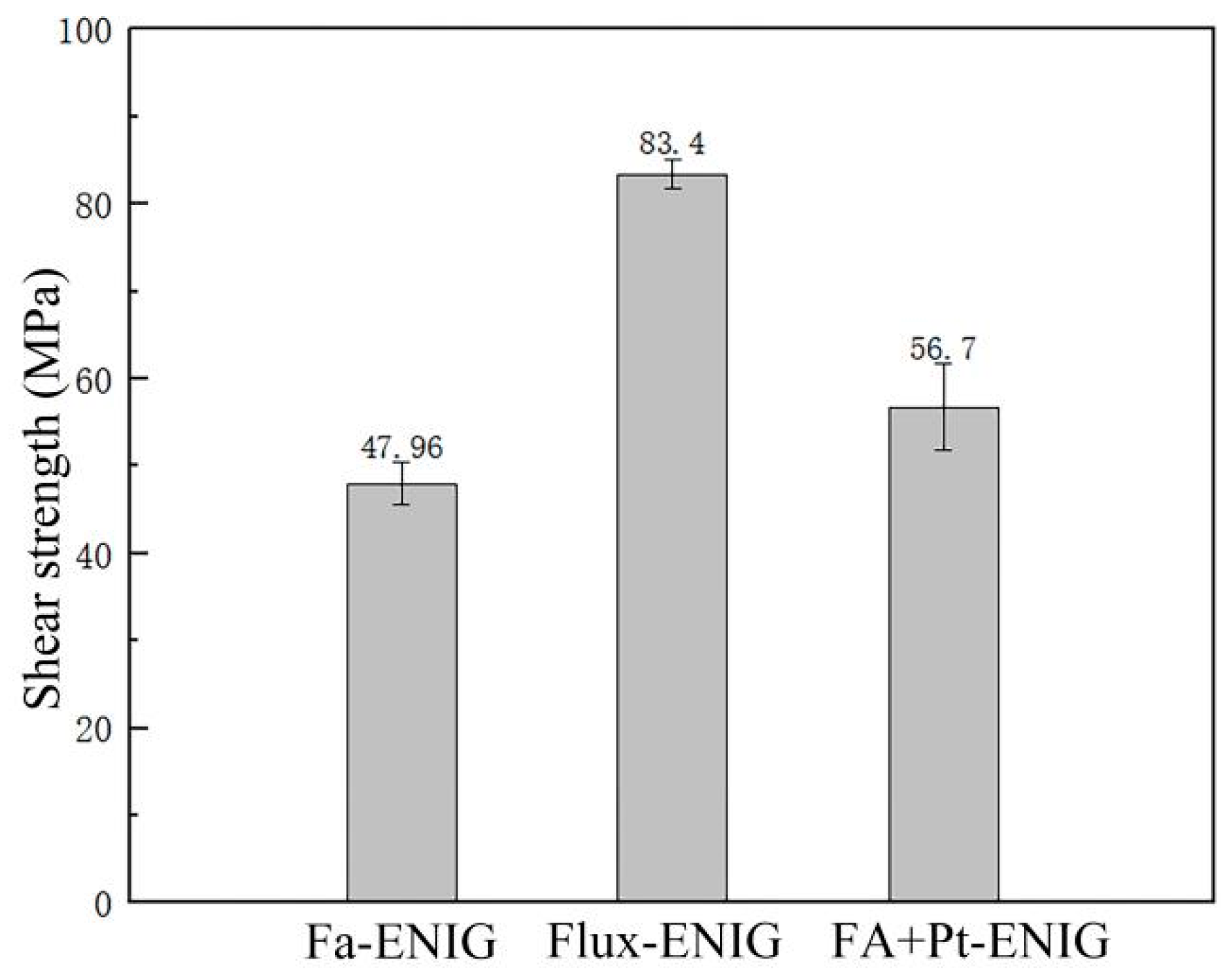 Materials 17 01055 g010
