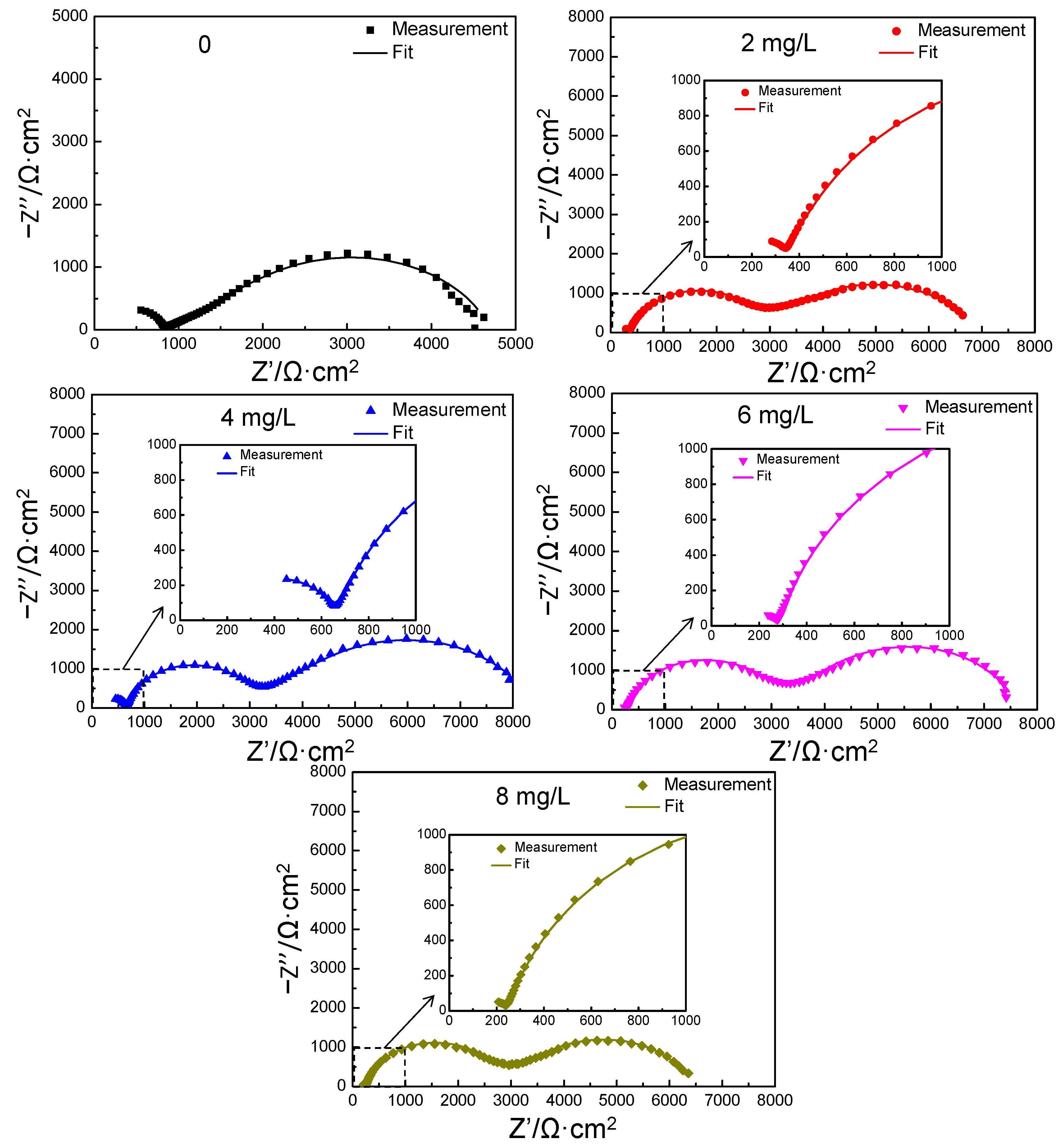 Materials 17 01063 g006