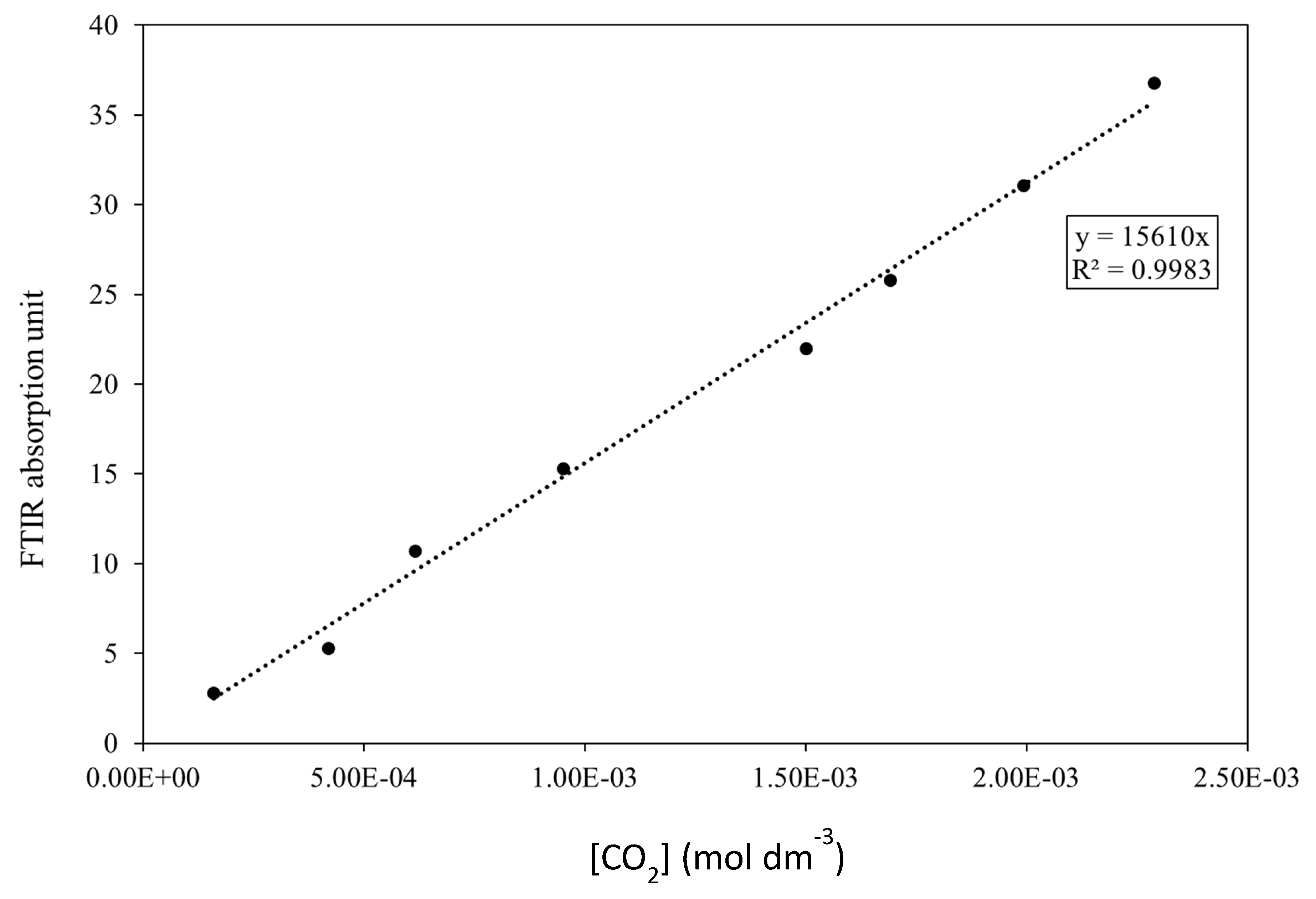 Materials 17 01075 g003