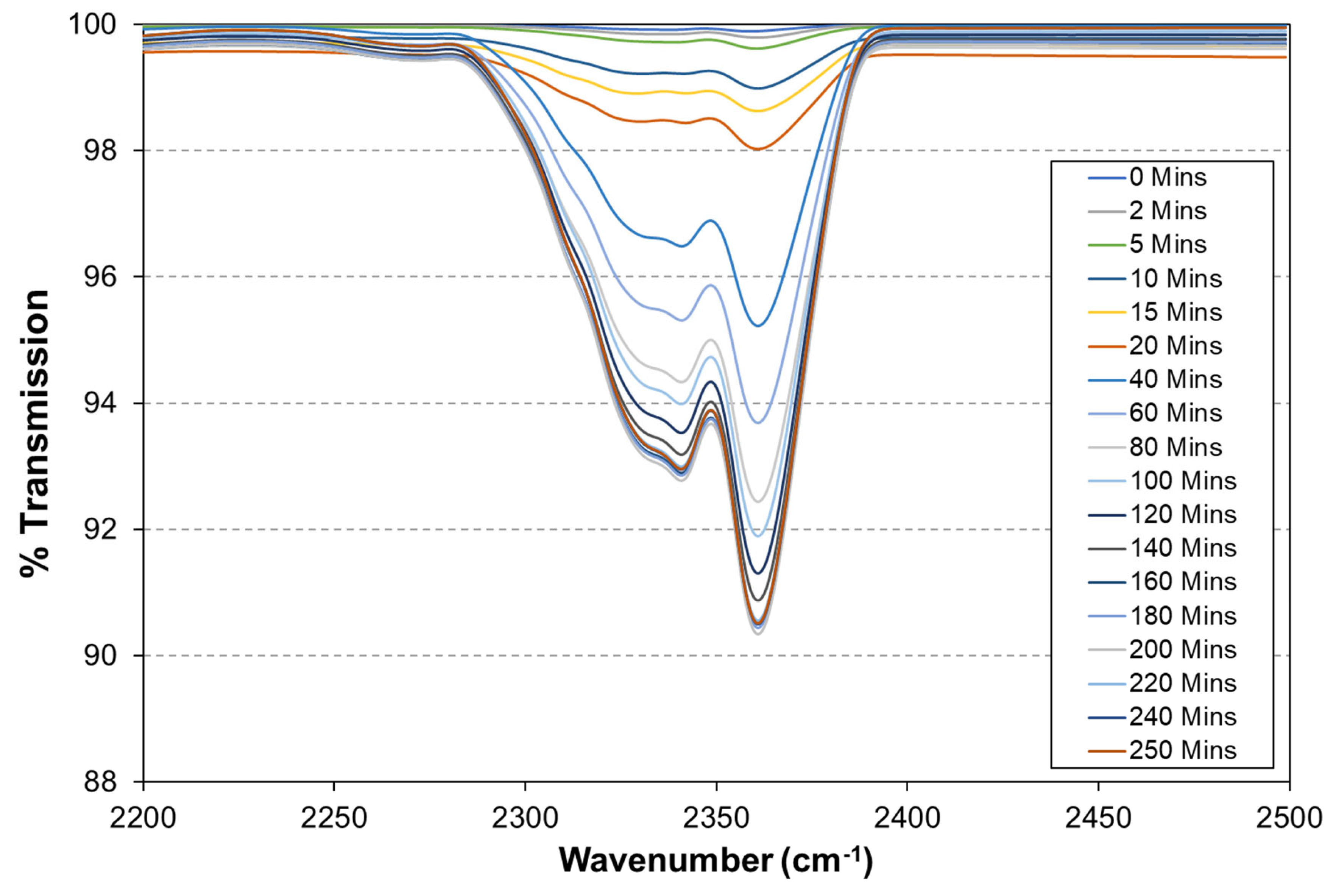 Materials 17 01075 g008