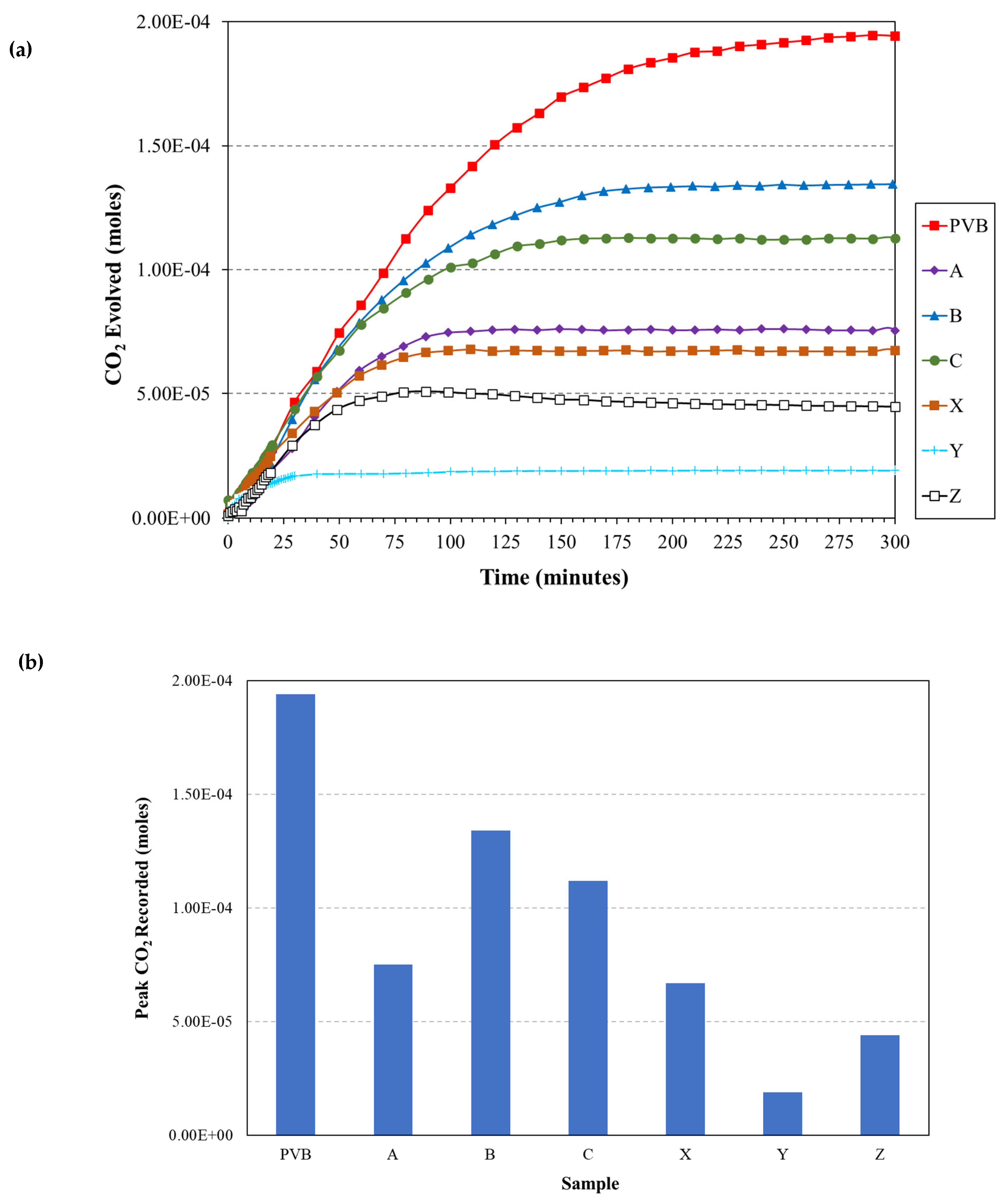 Materials 17 01075 g009