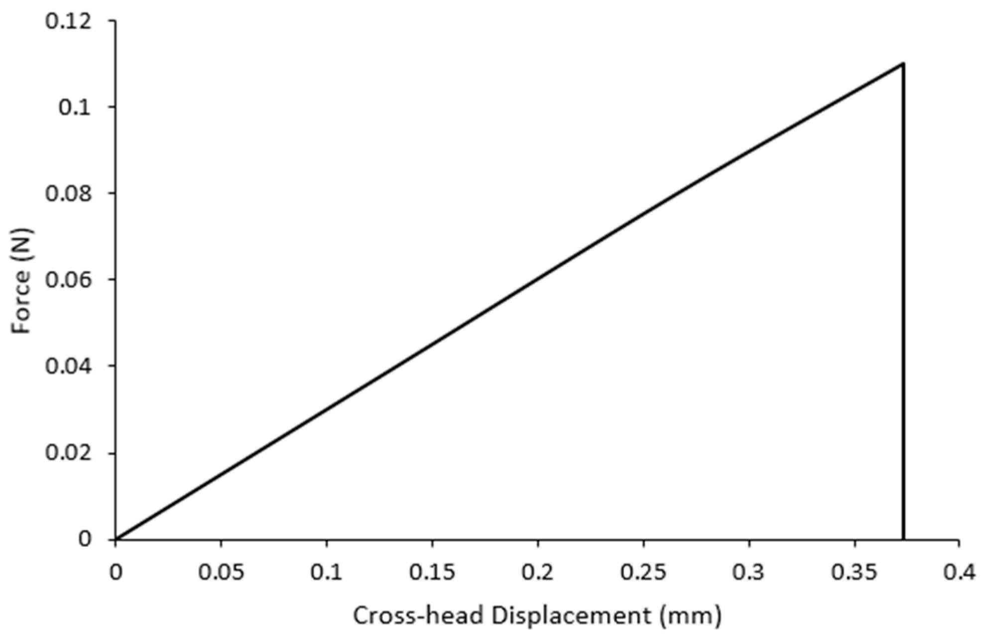 Materials 17 01102 g006