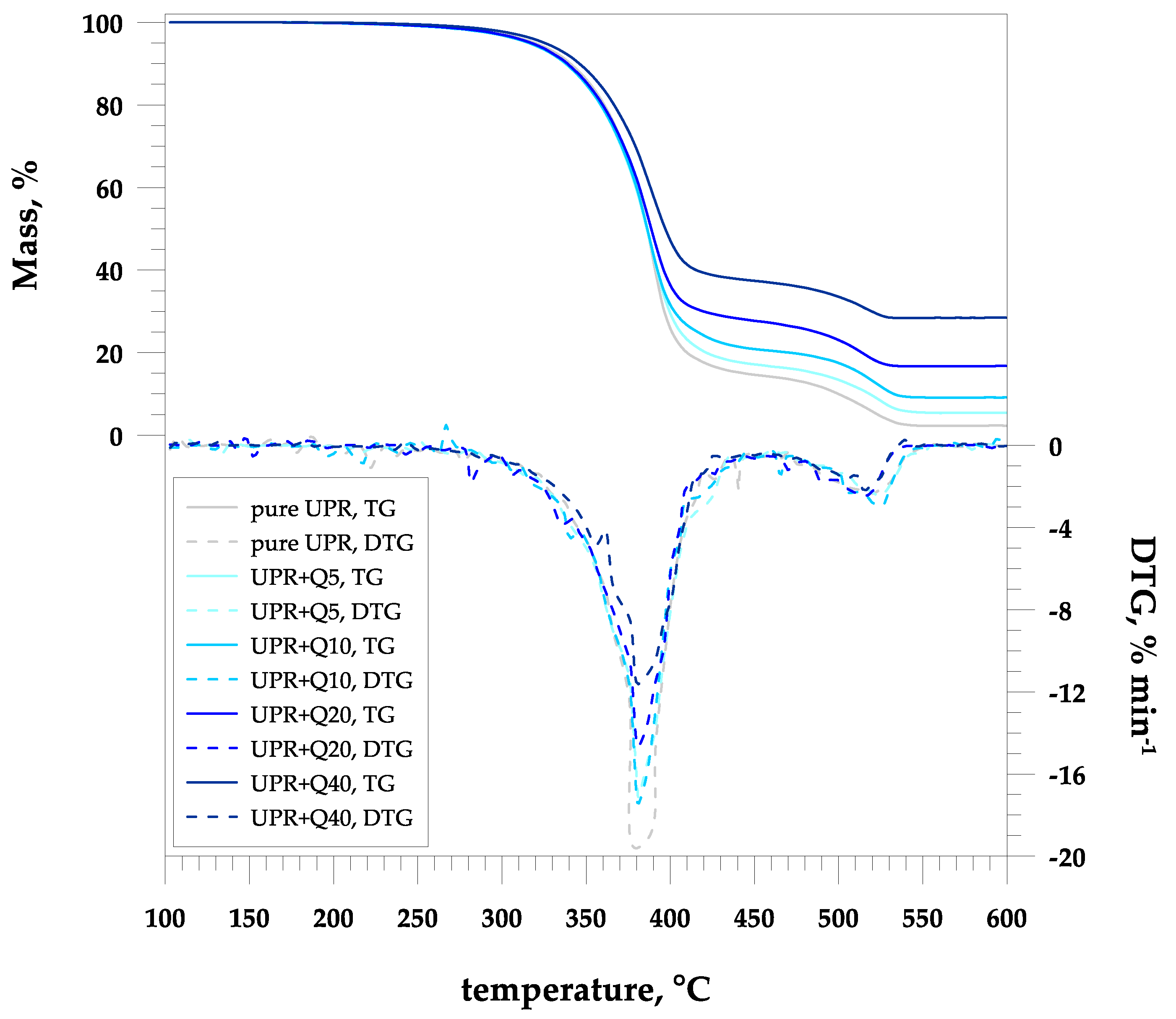 Materials 17 01116 g002