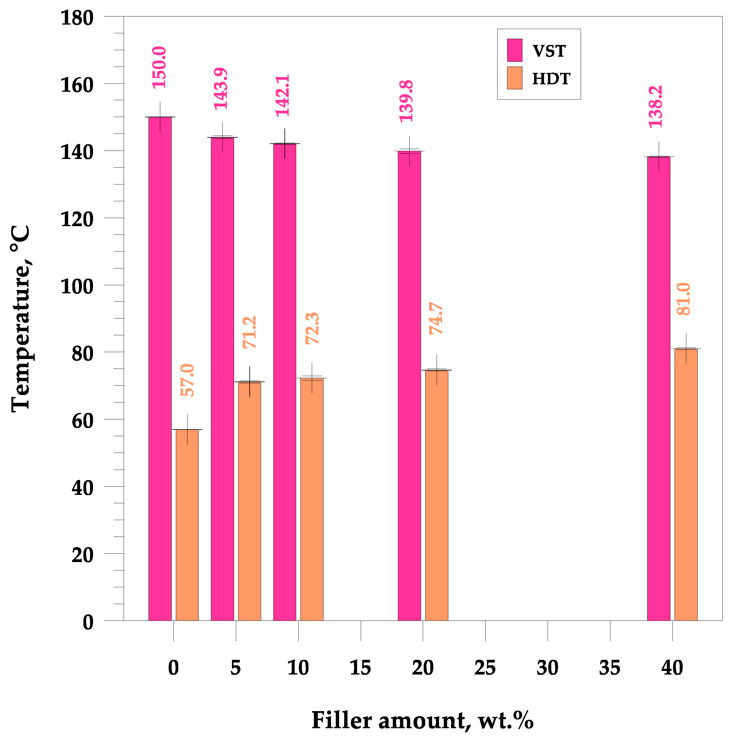Materials 17 01116 g003