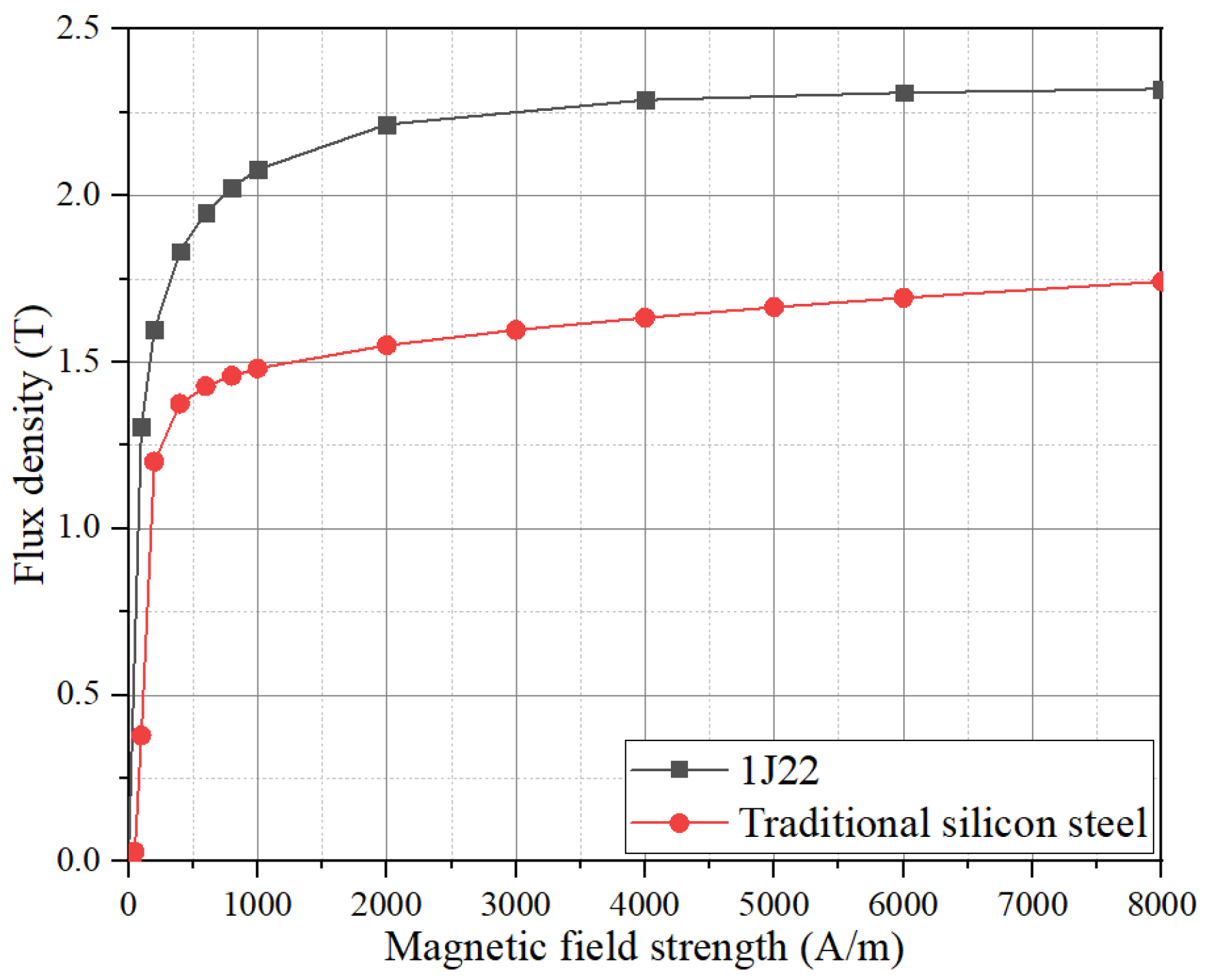 Materials 17 01274 g003