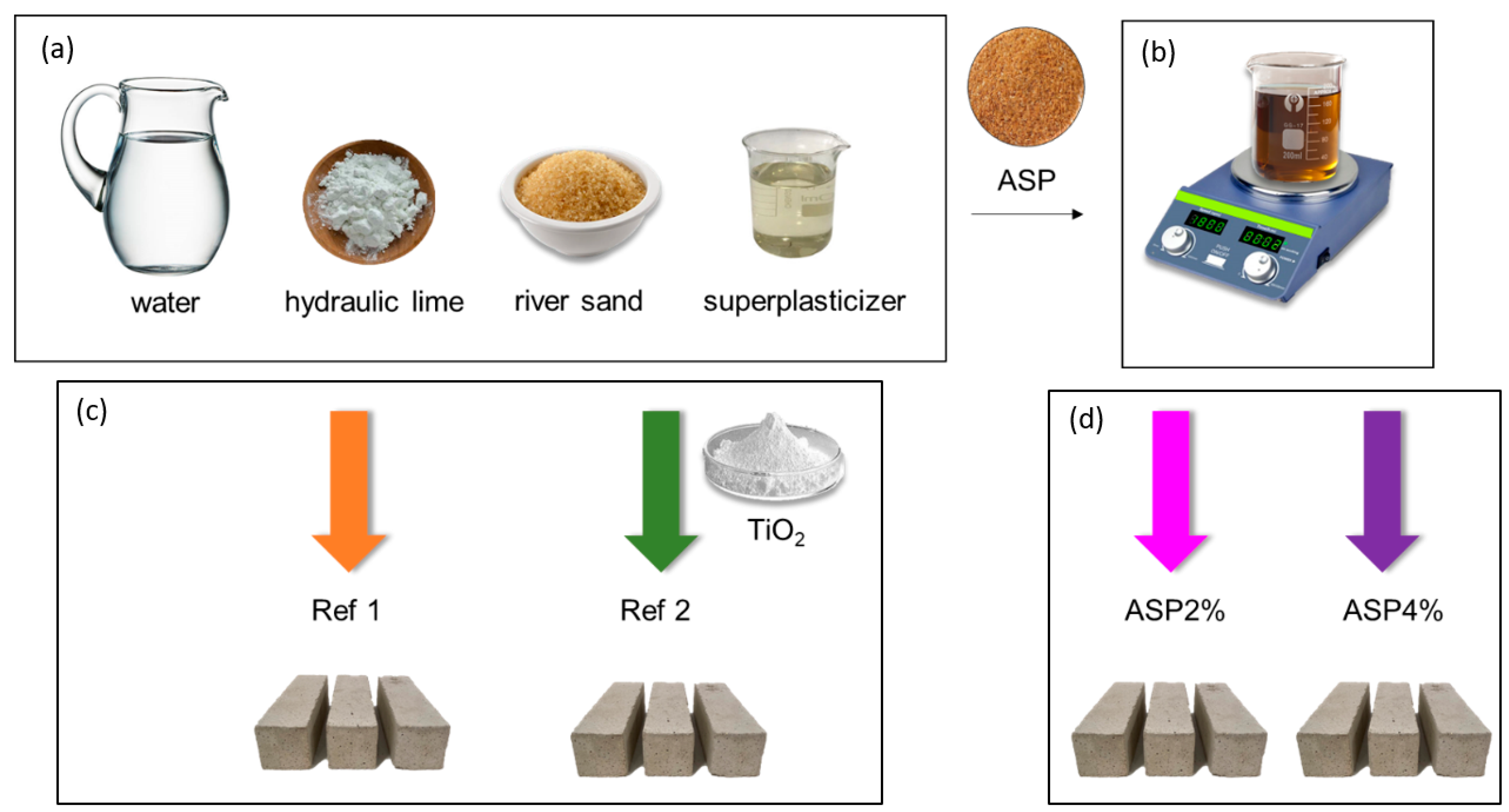 Materials 17 01426 g002