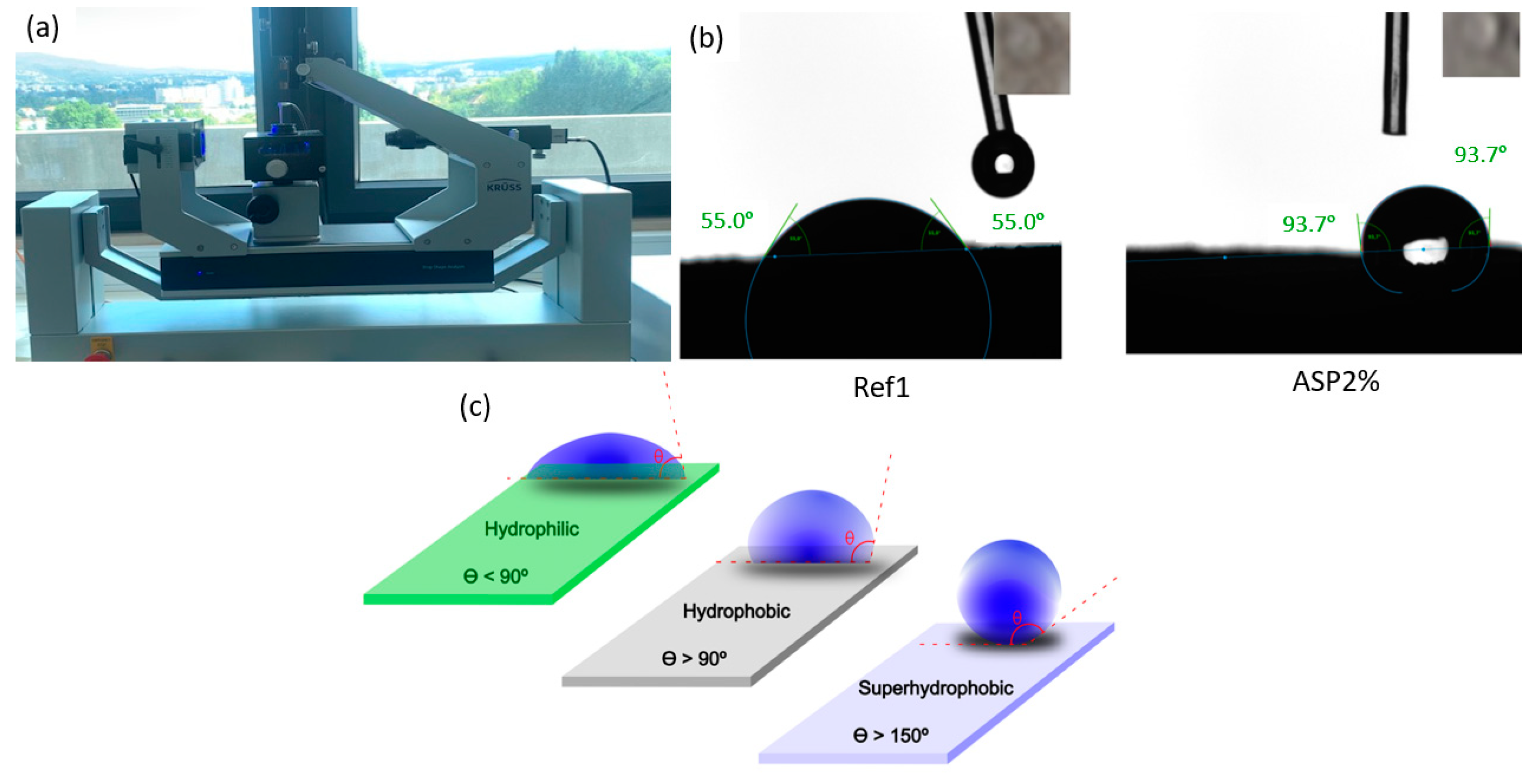 Materials 17 01426 g003