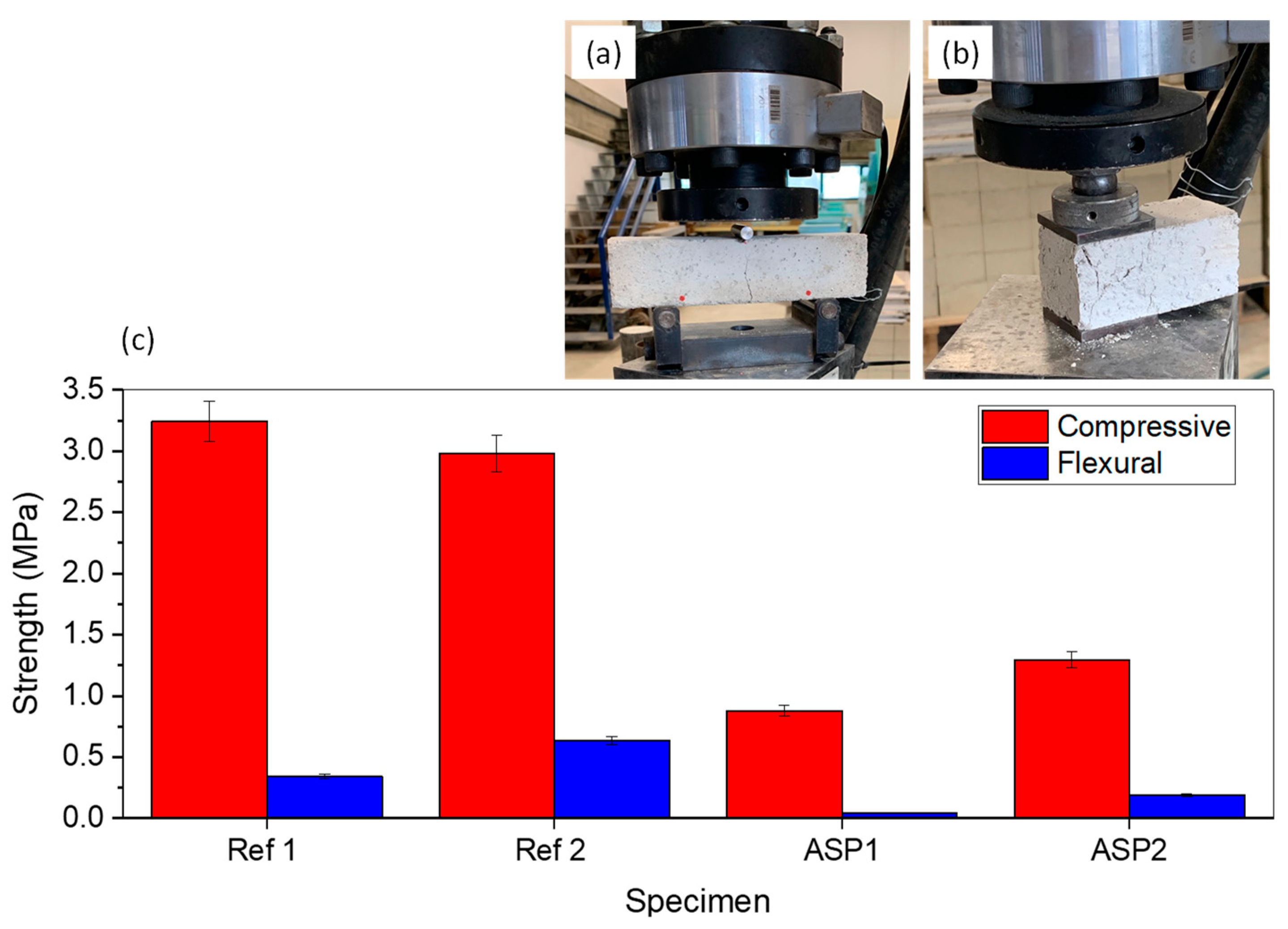 Materials 17 01426 g005