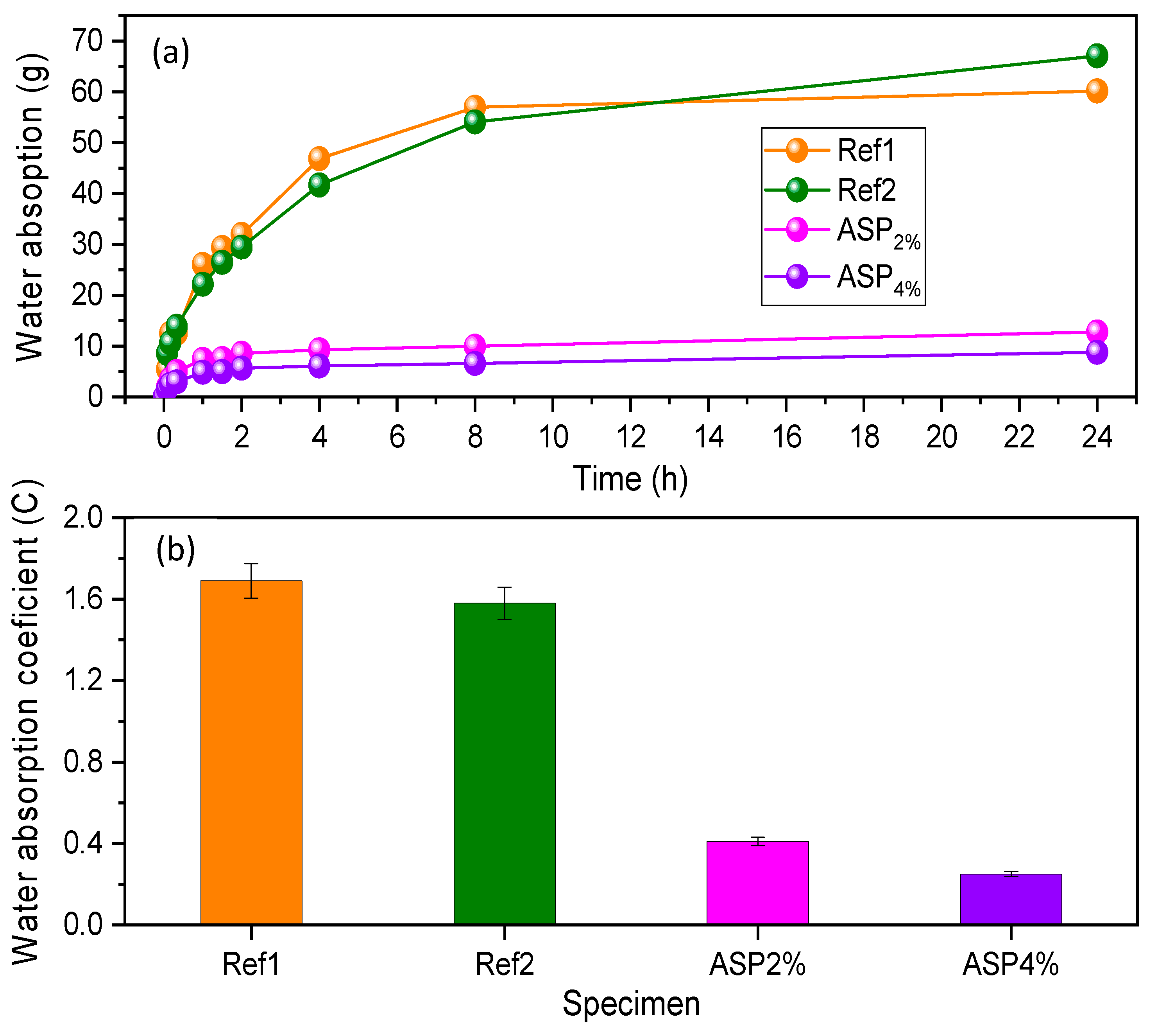 Materials 17 01426 g006