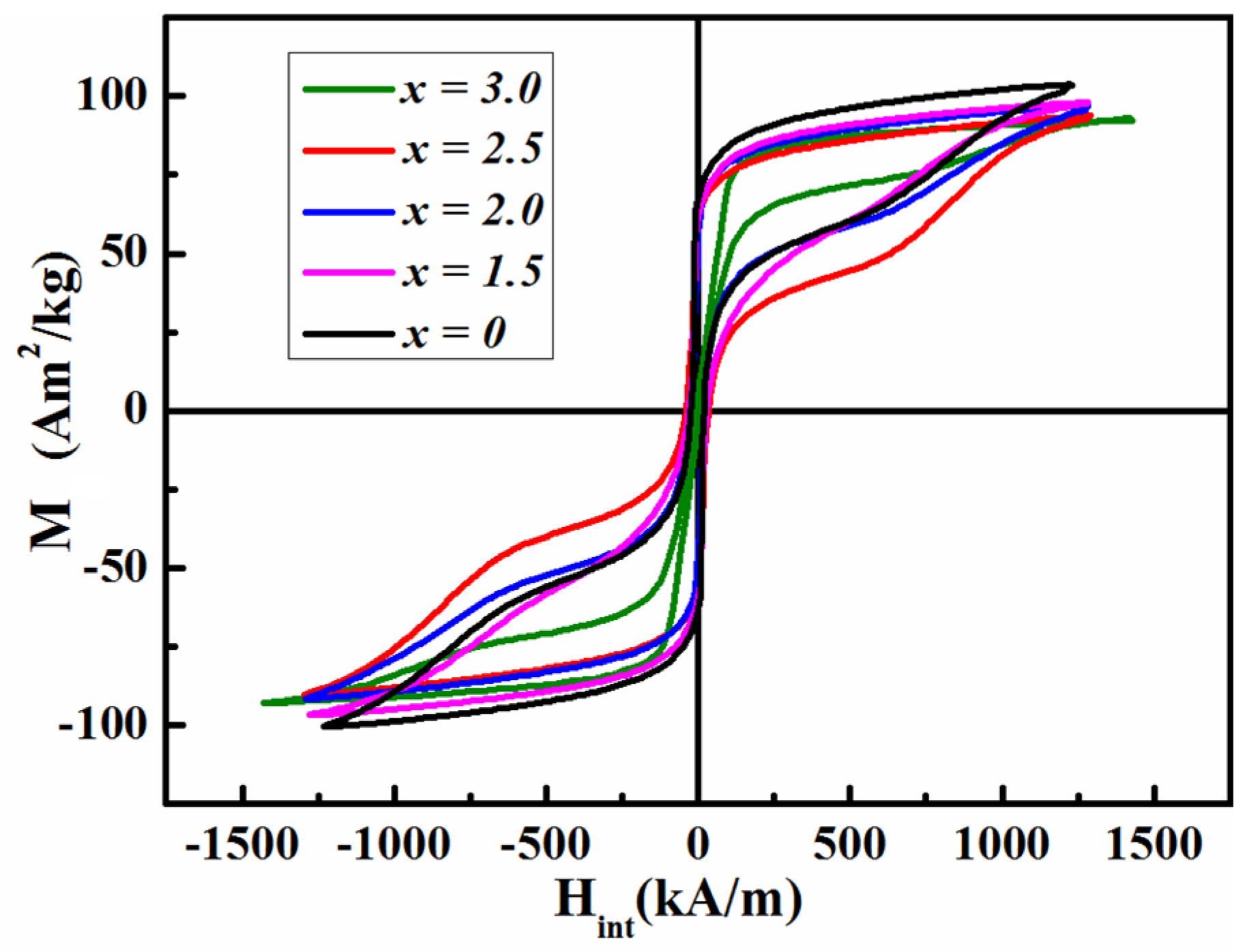 Materials 17 01429 g001