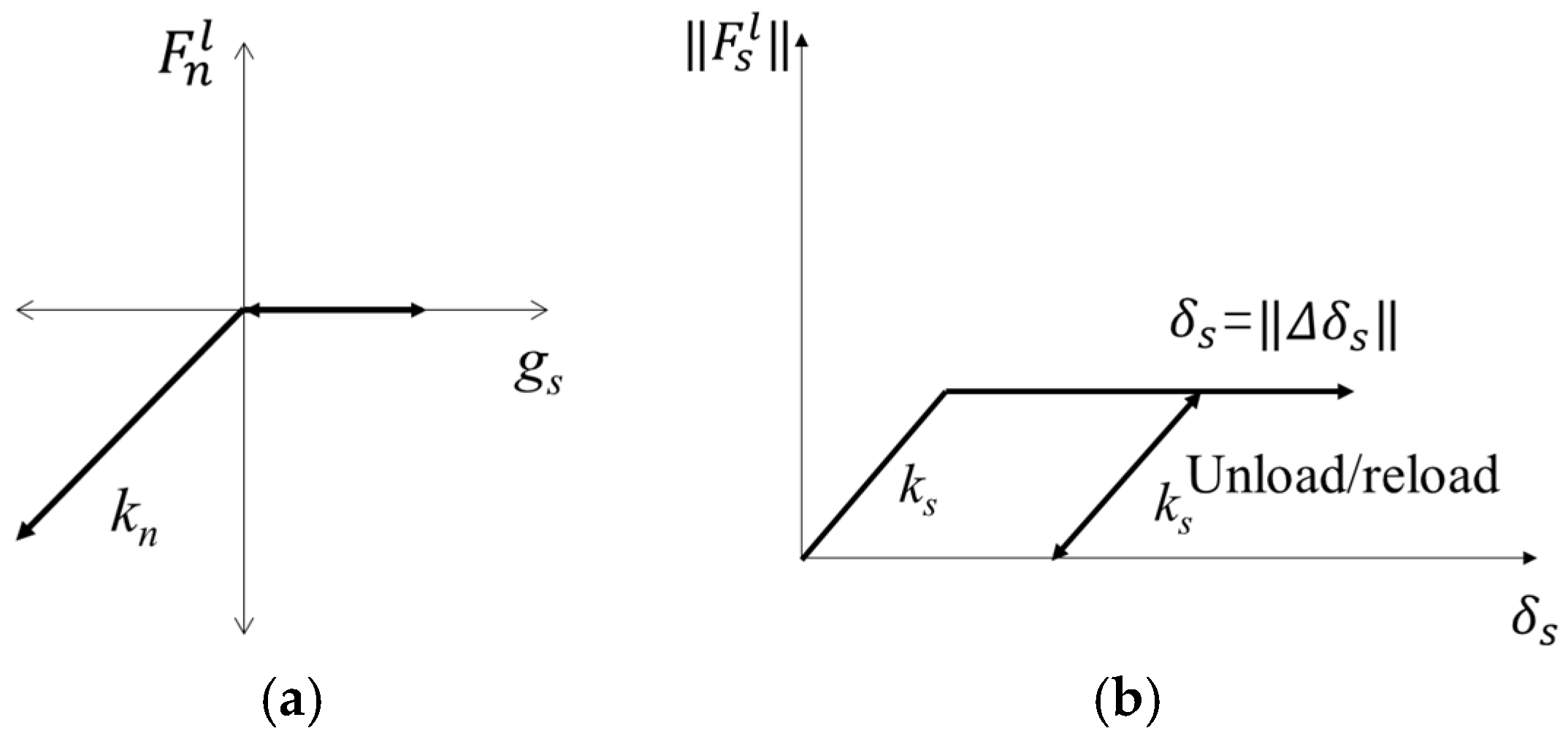 Materials 17 01434 g006