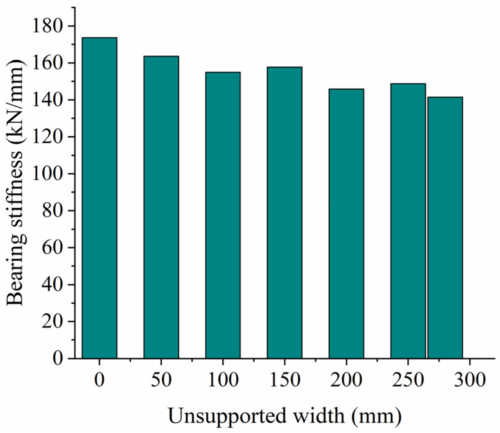 Materials 17 01434 g016