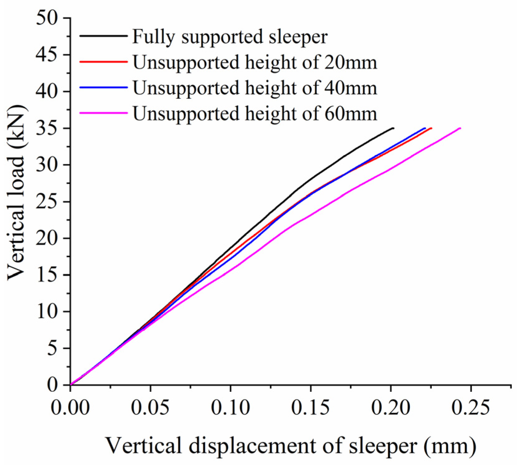 Materials 17 01434 g017