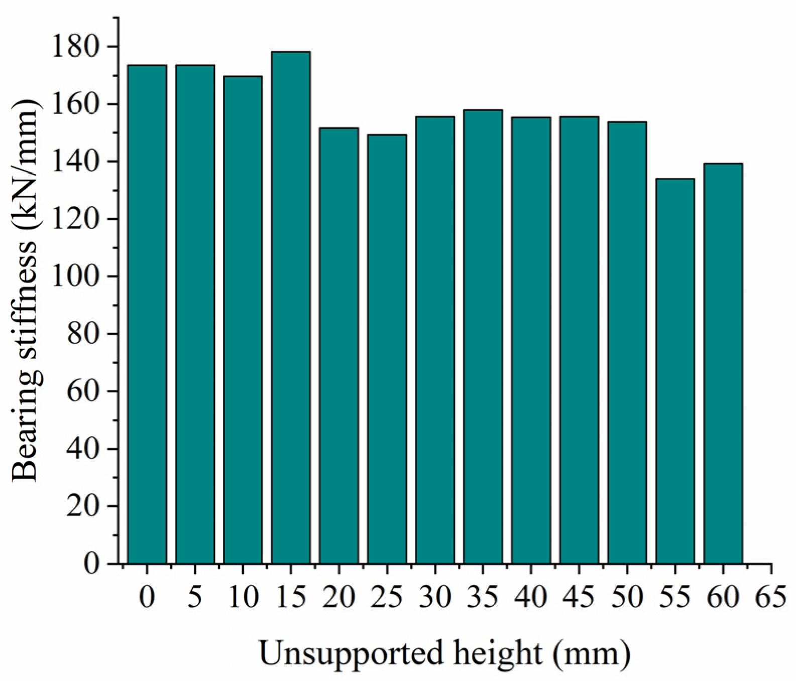Materials 17 01434 g018
