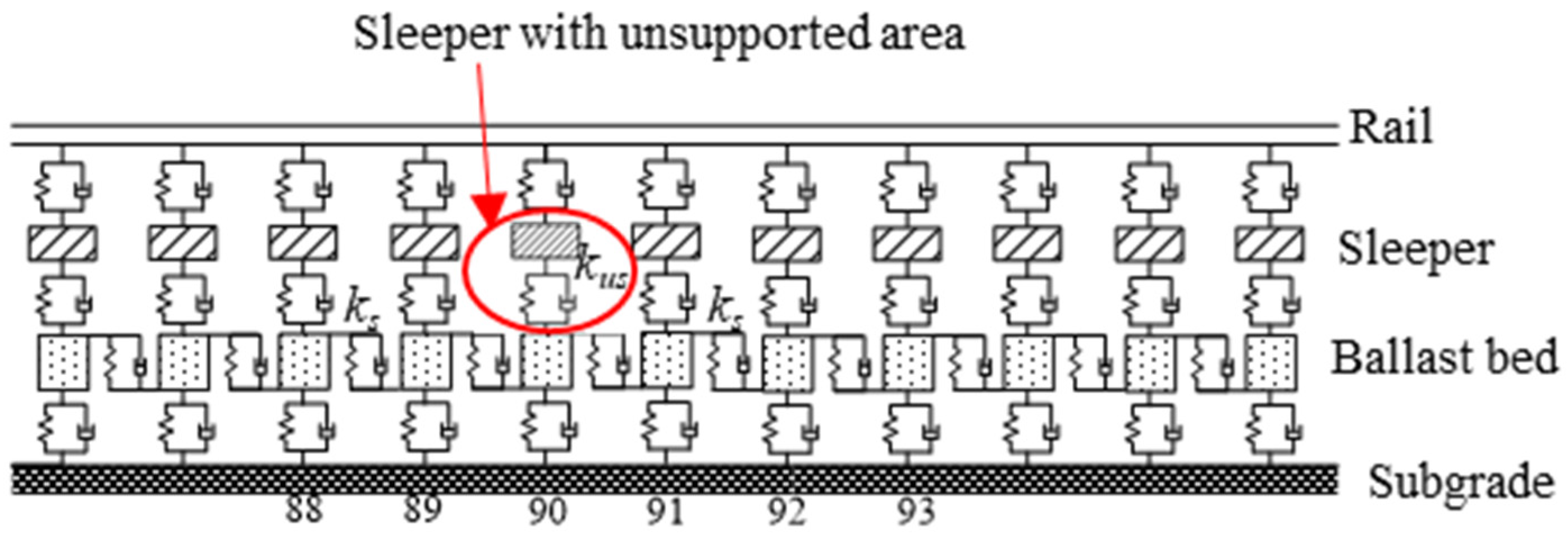 Materials 17 01434 g022