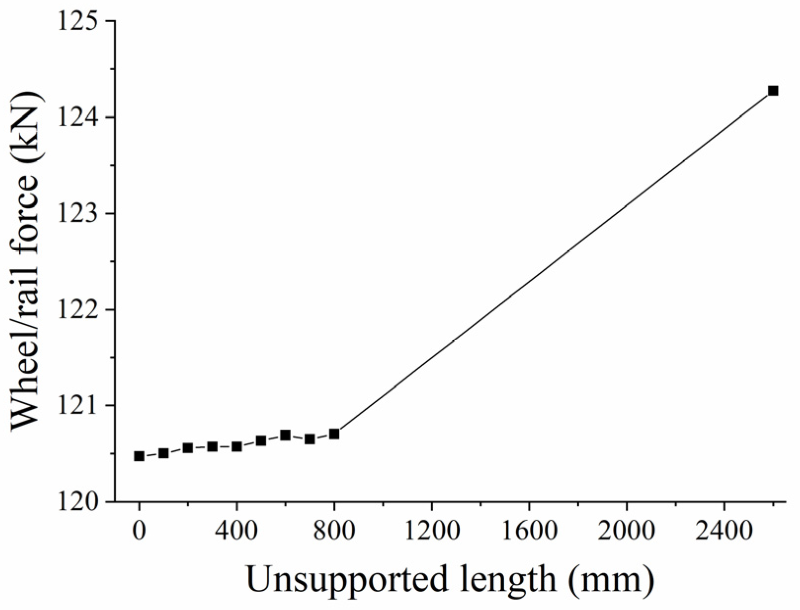 Materials 17 01434 g024