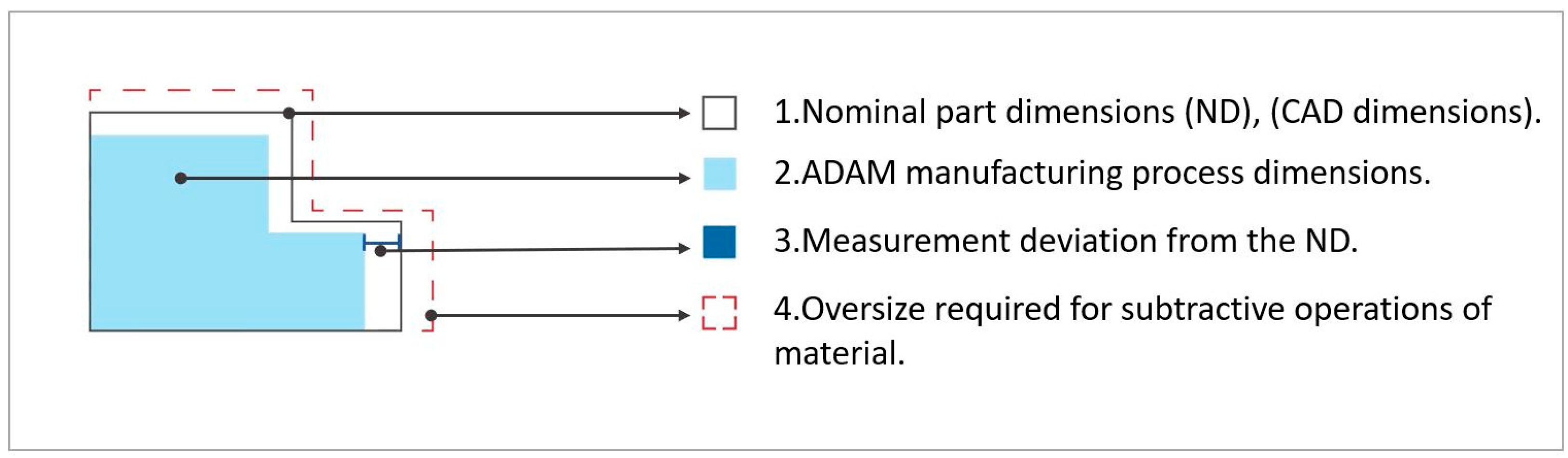Materials 17 01437 g002