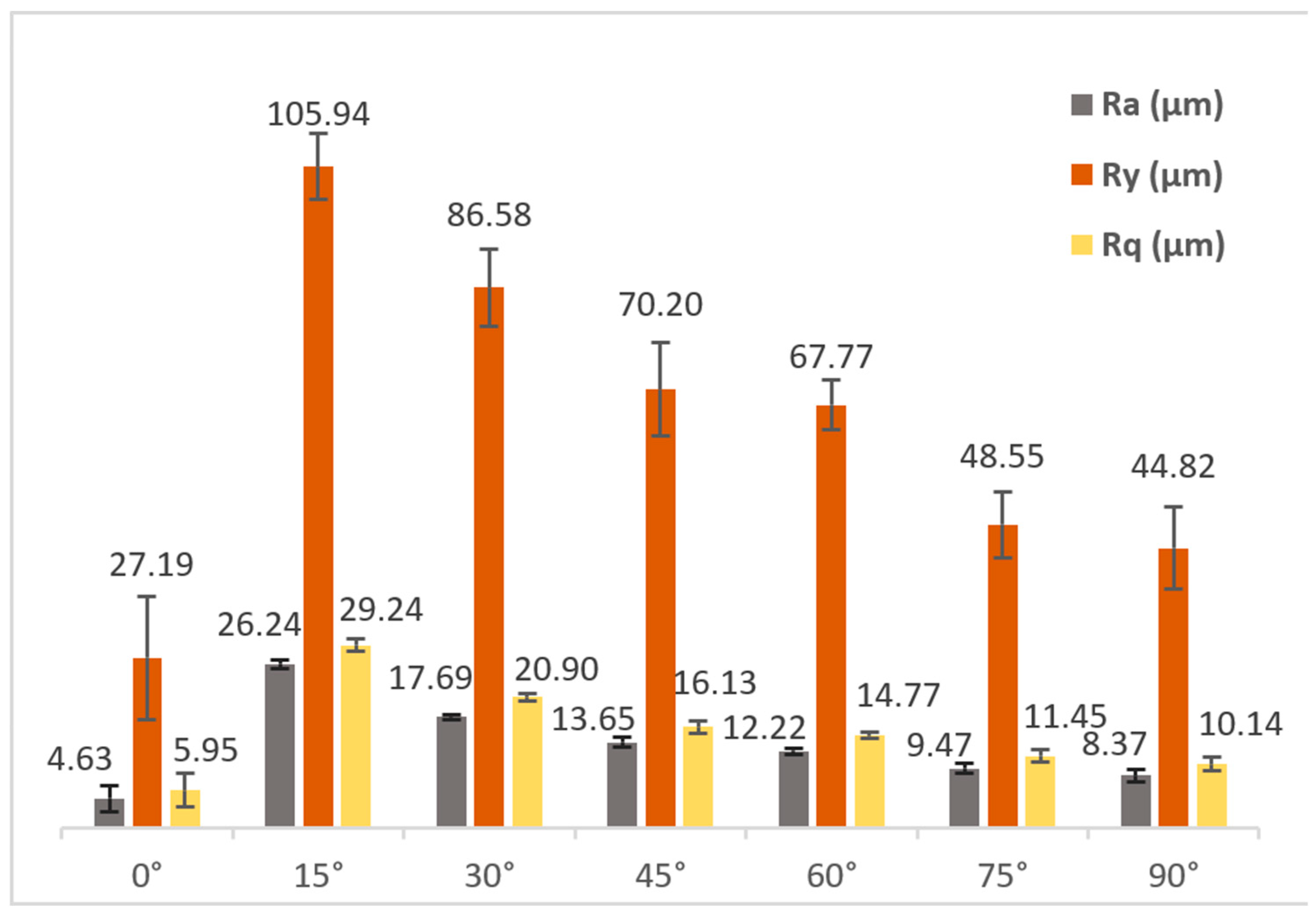 Materials 17 01437 g008