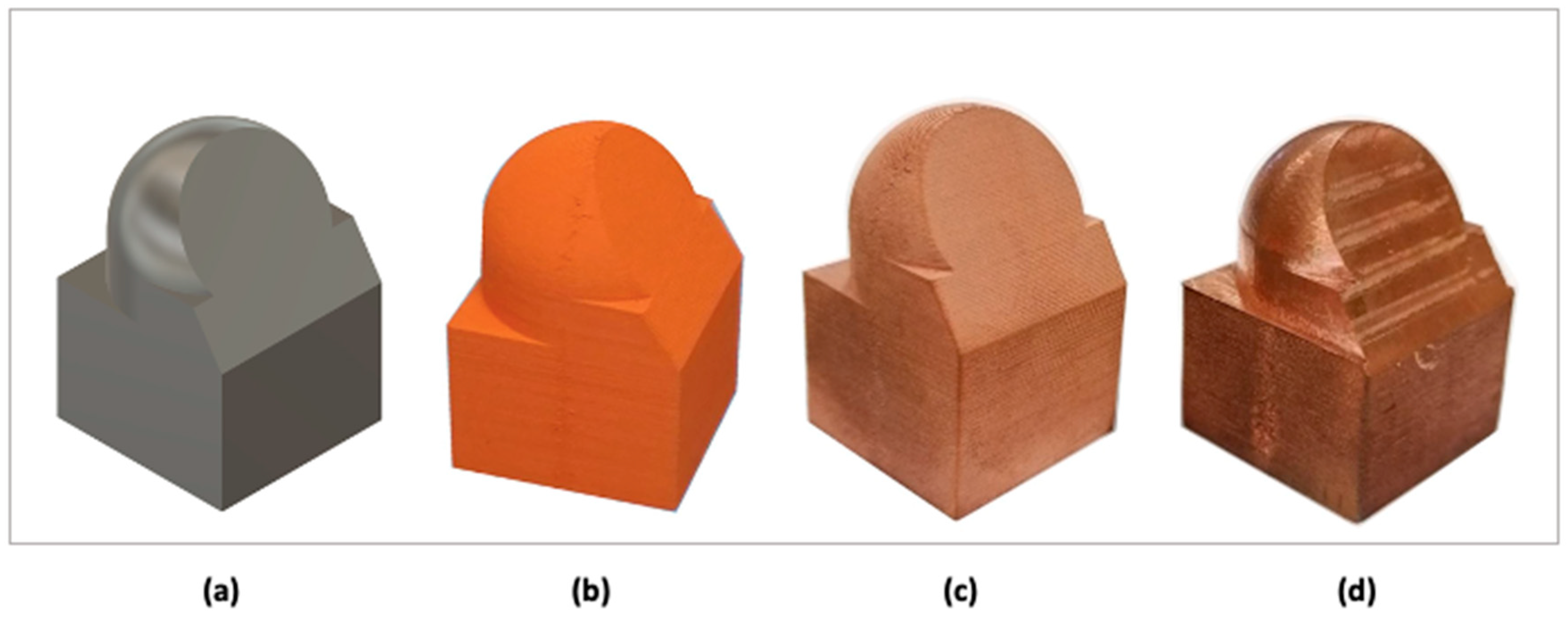 Materials 17 01437 g010