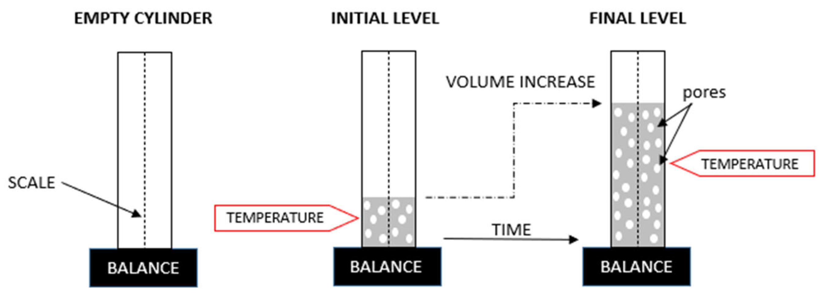 Materials 17 01449 g004