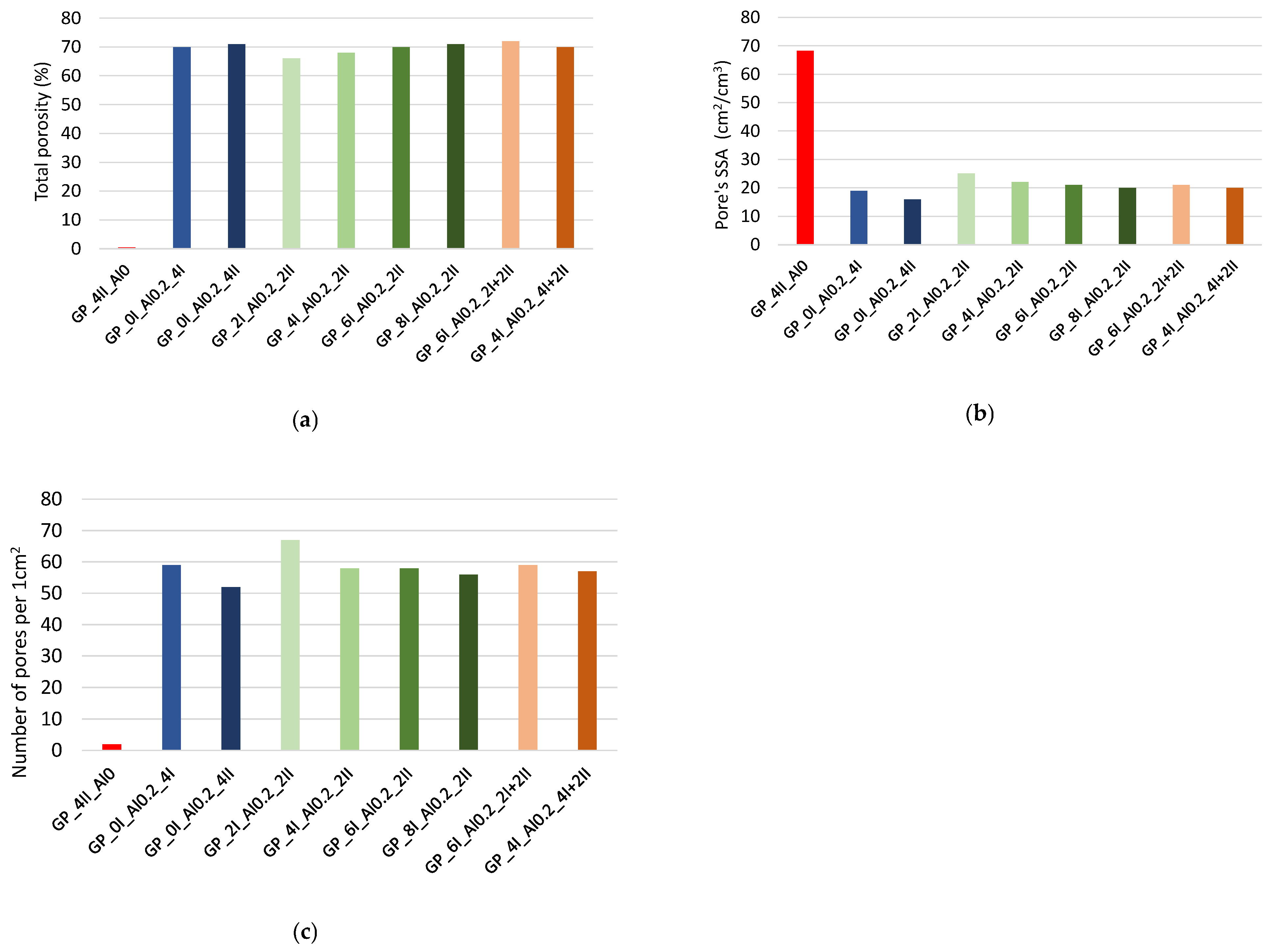 Materials 17 01449 g009