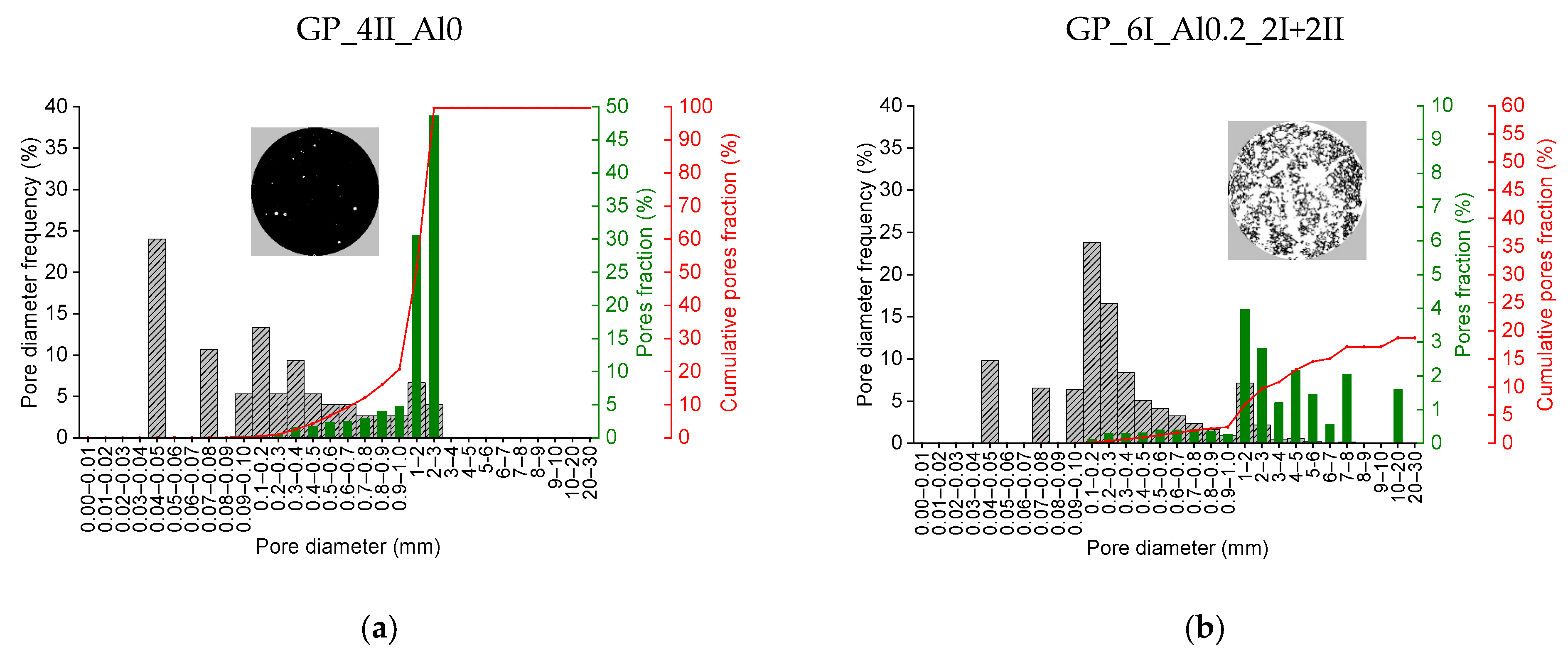 Materials 17 01449 g010