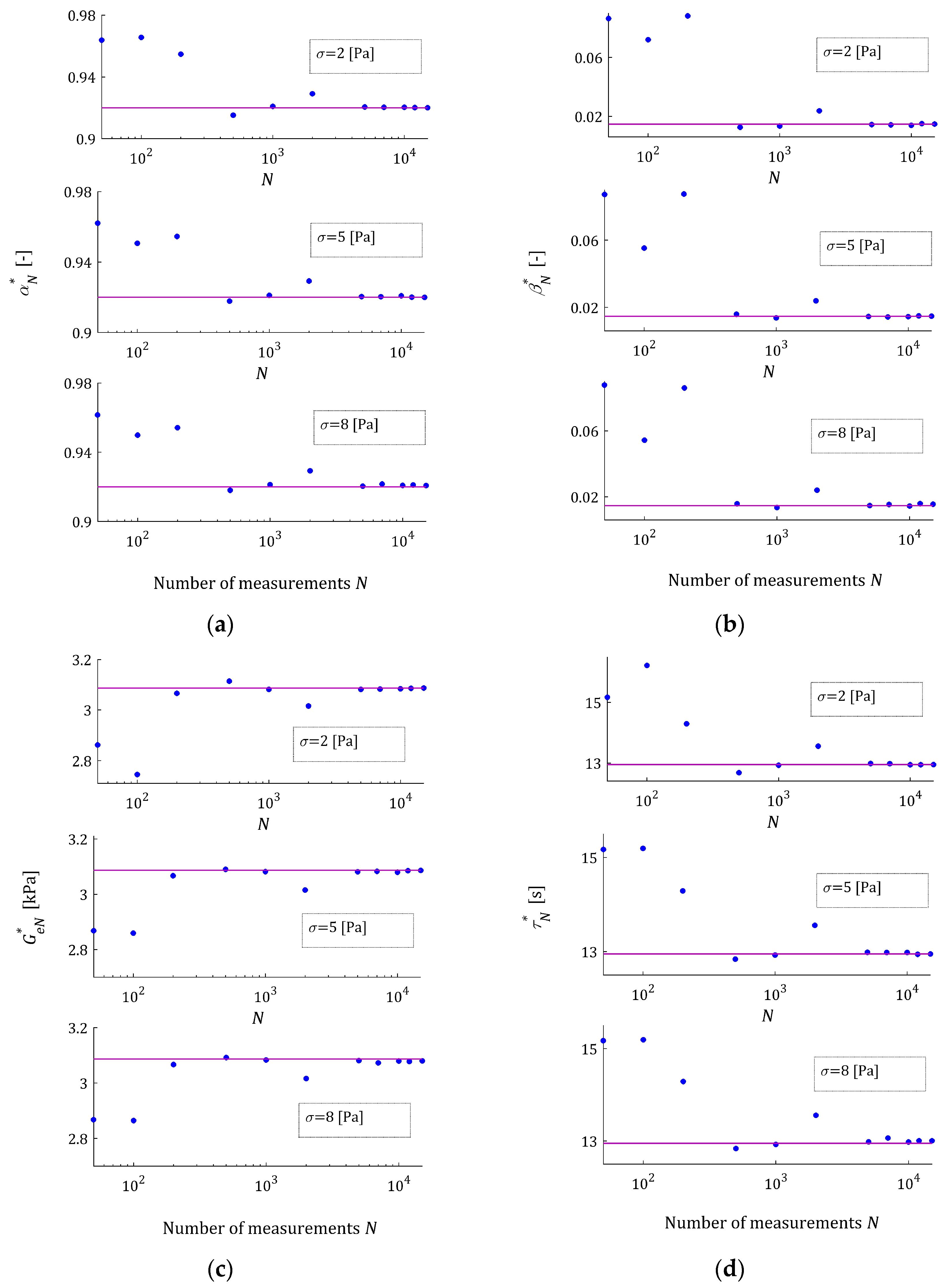 Materials 17 01527 g002