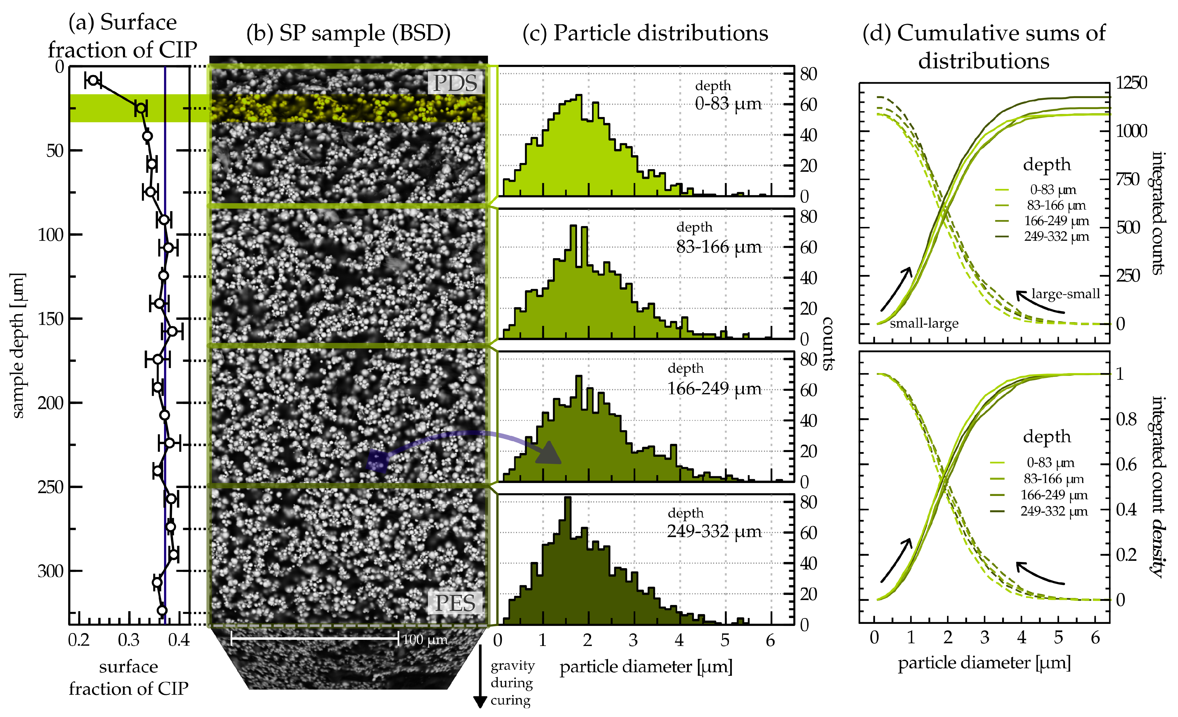 Materials 17 01550 g002