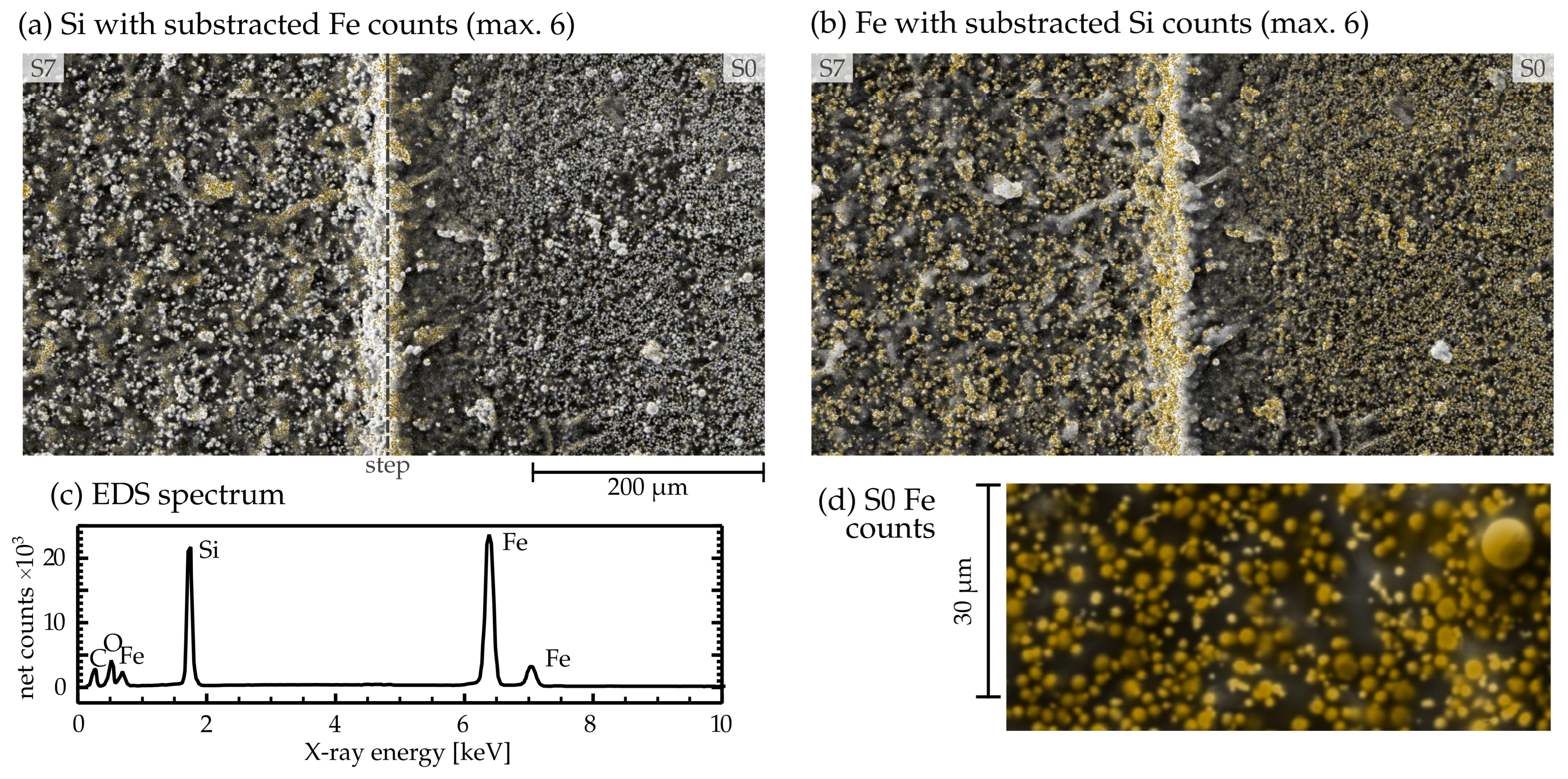 Materials 17 01550 g005