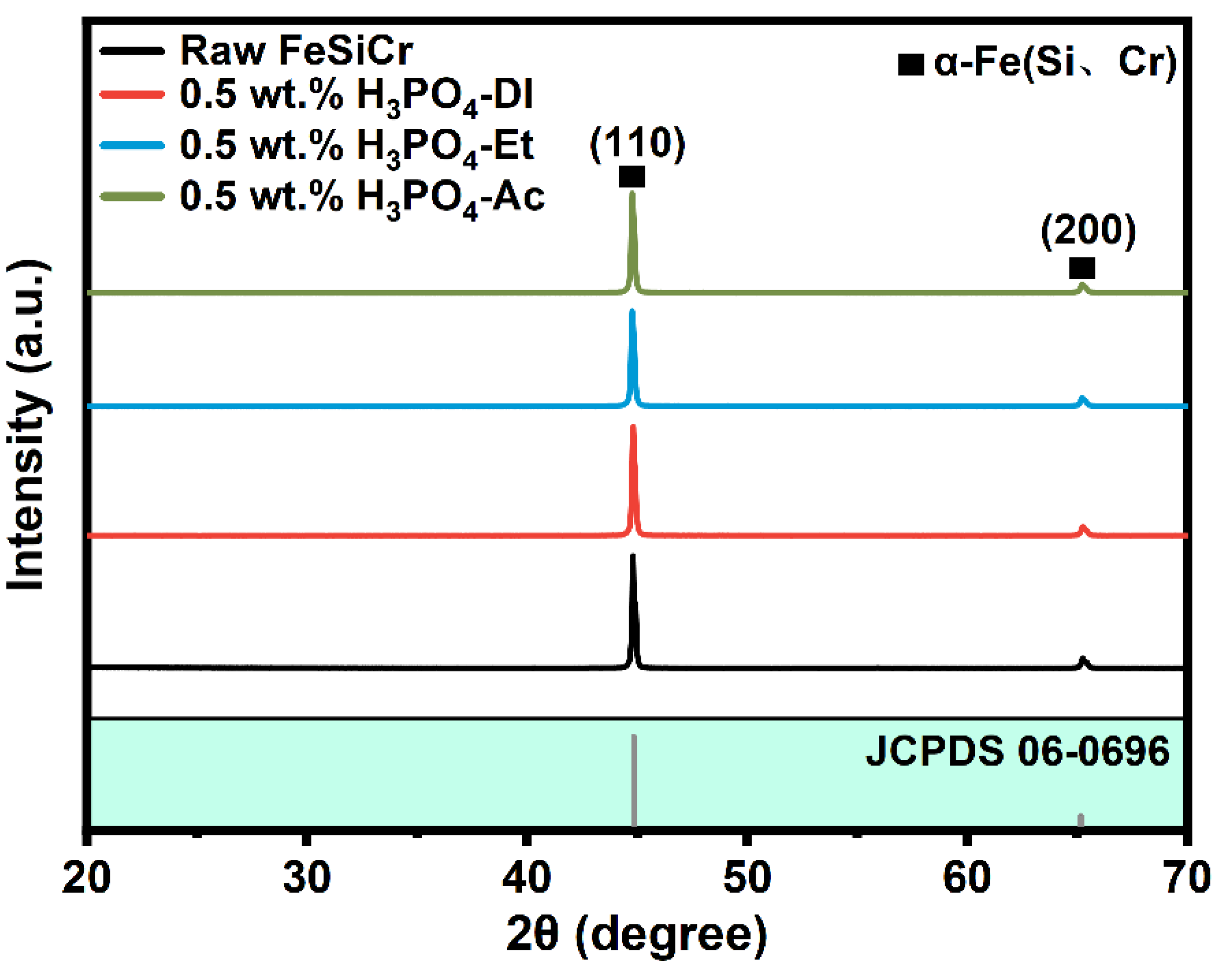 Materials 17 01631 g001