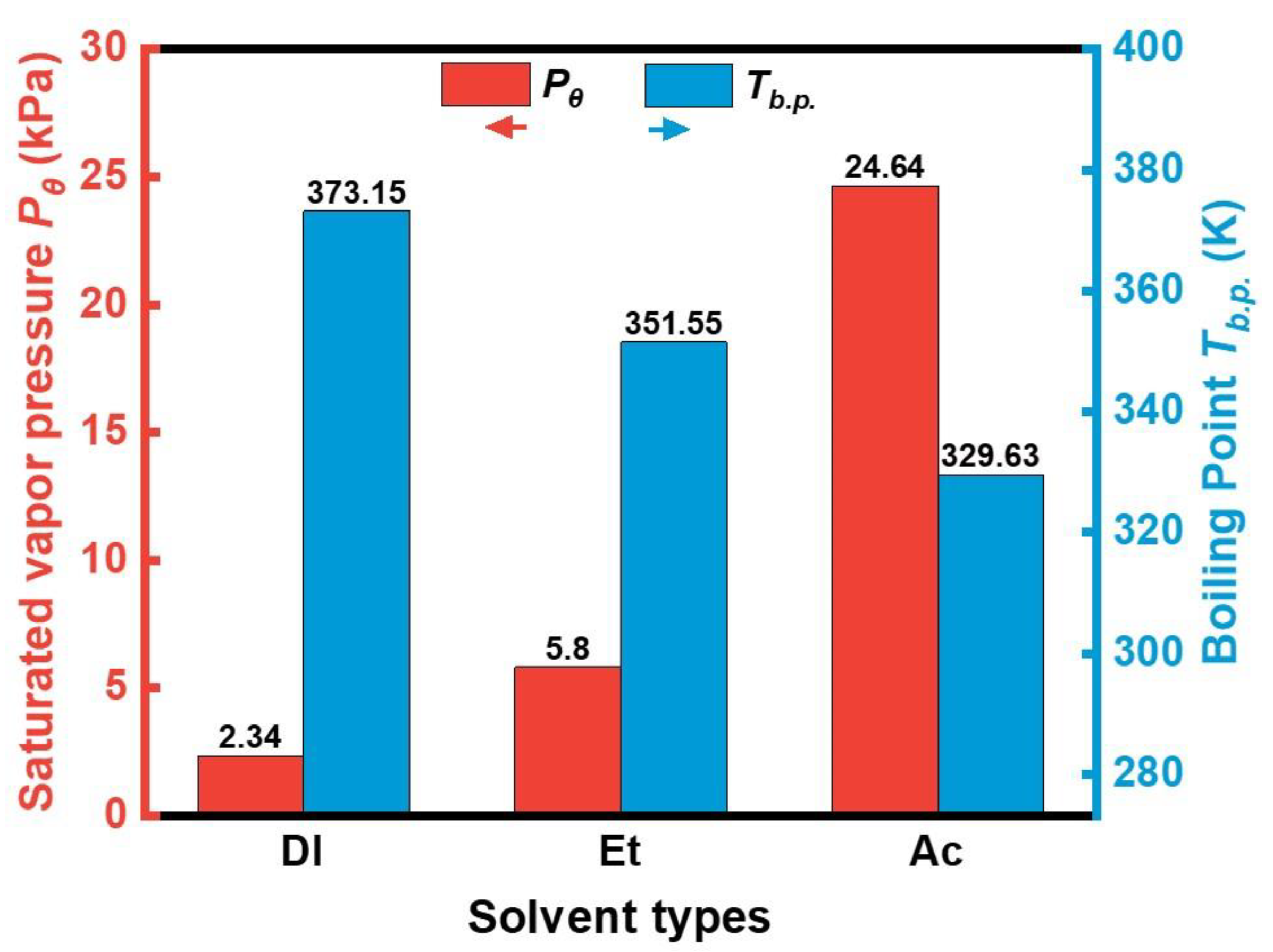 Materials 17 01631 g005