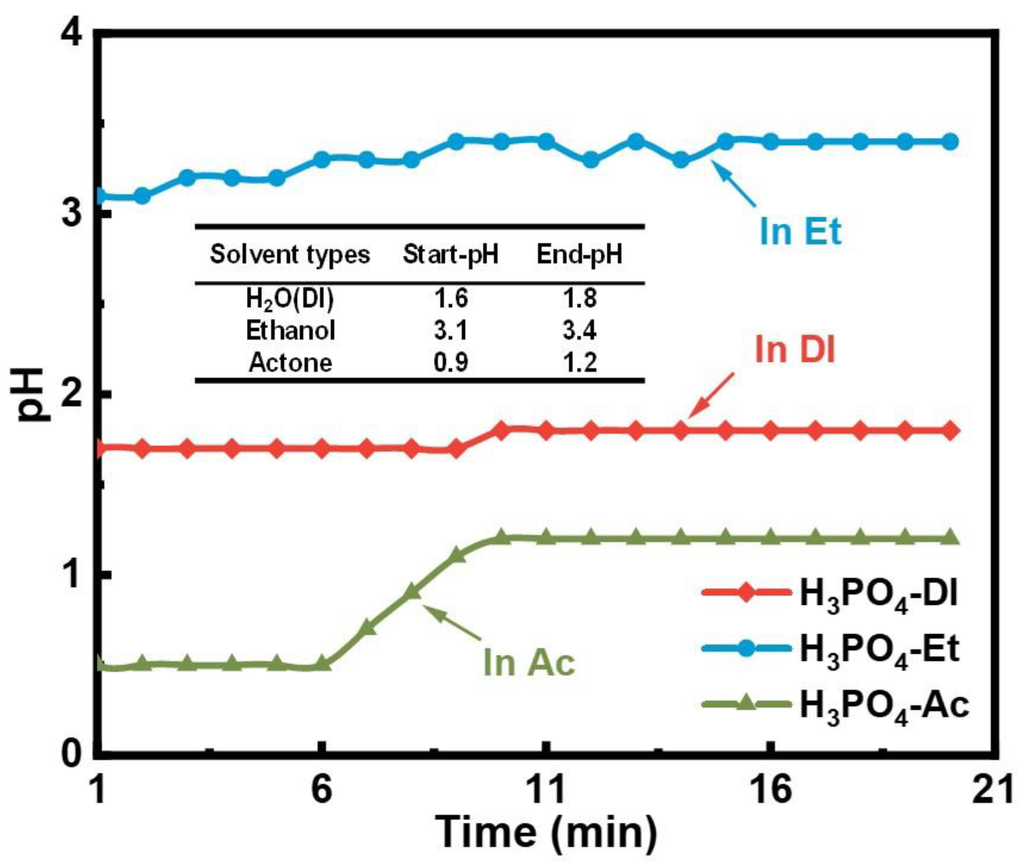 Materials 17 01631 g006
