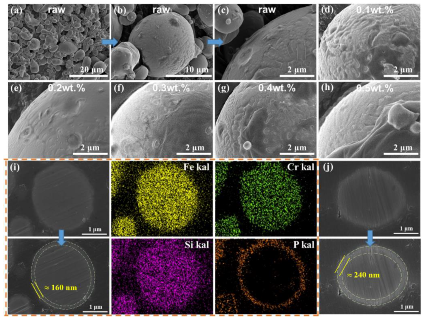 Materials 17 01631 g009