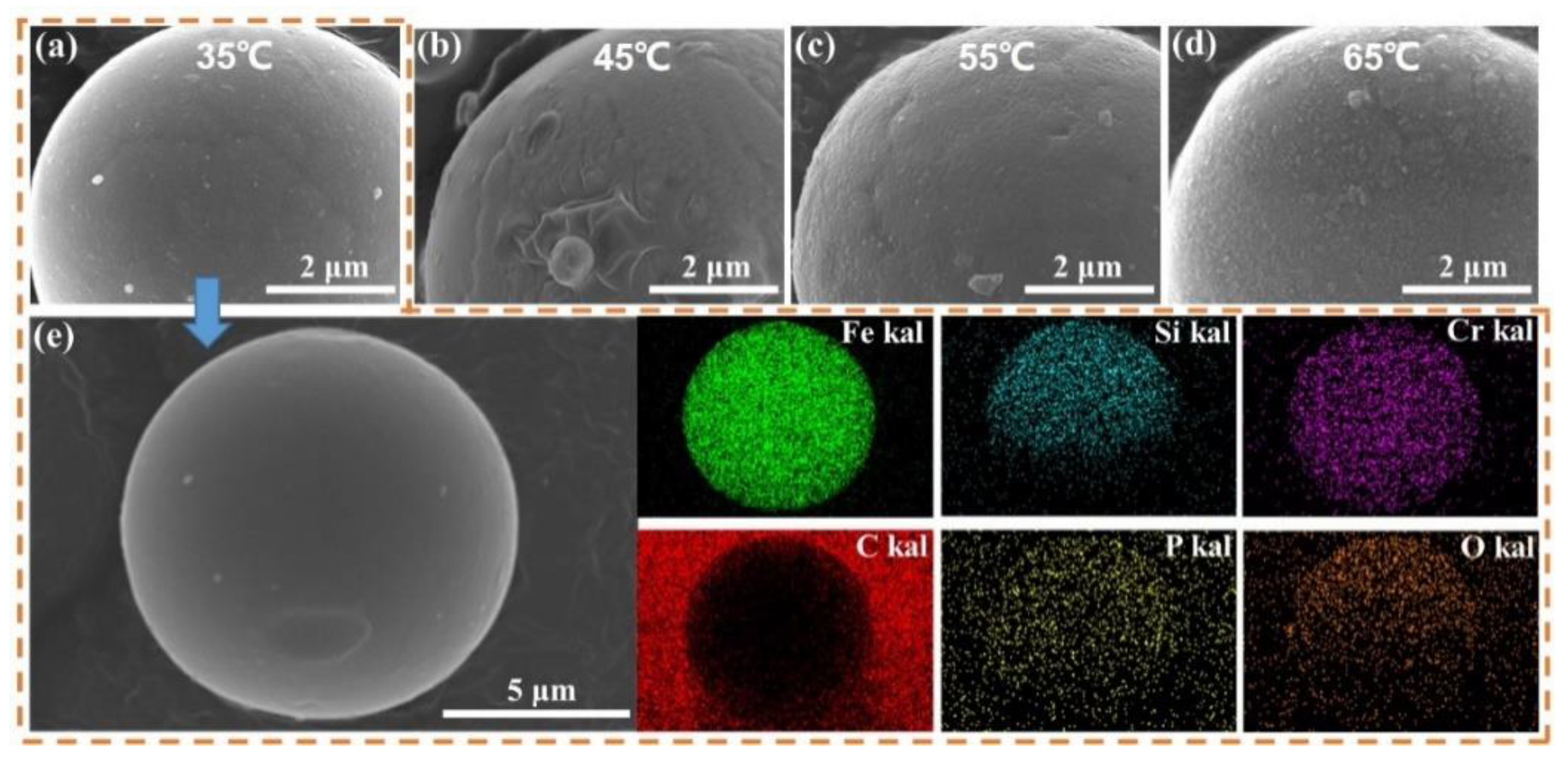 Materials 17 01631 g010