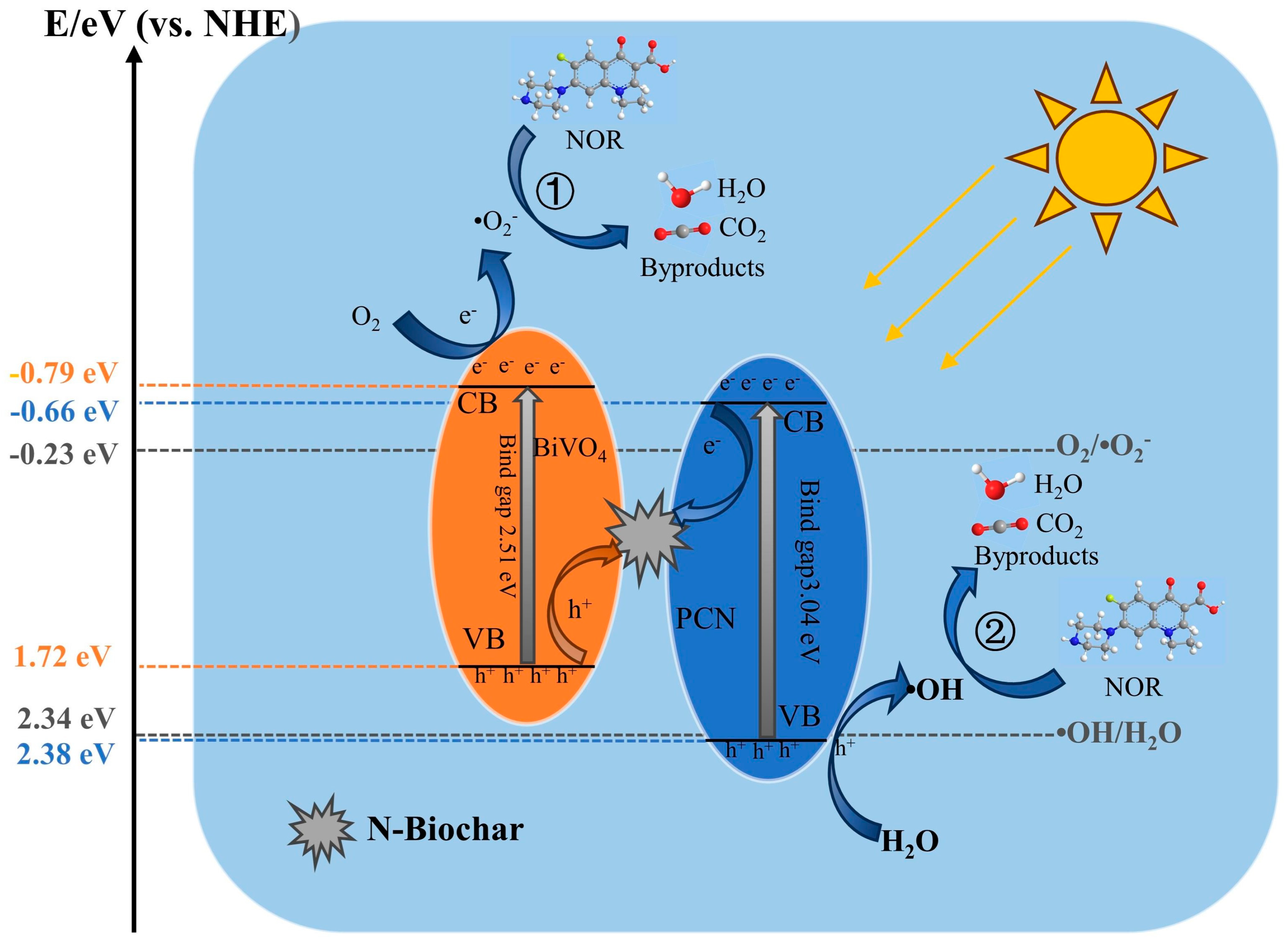 Materials 17 01634 g009
