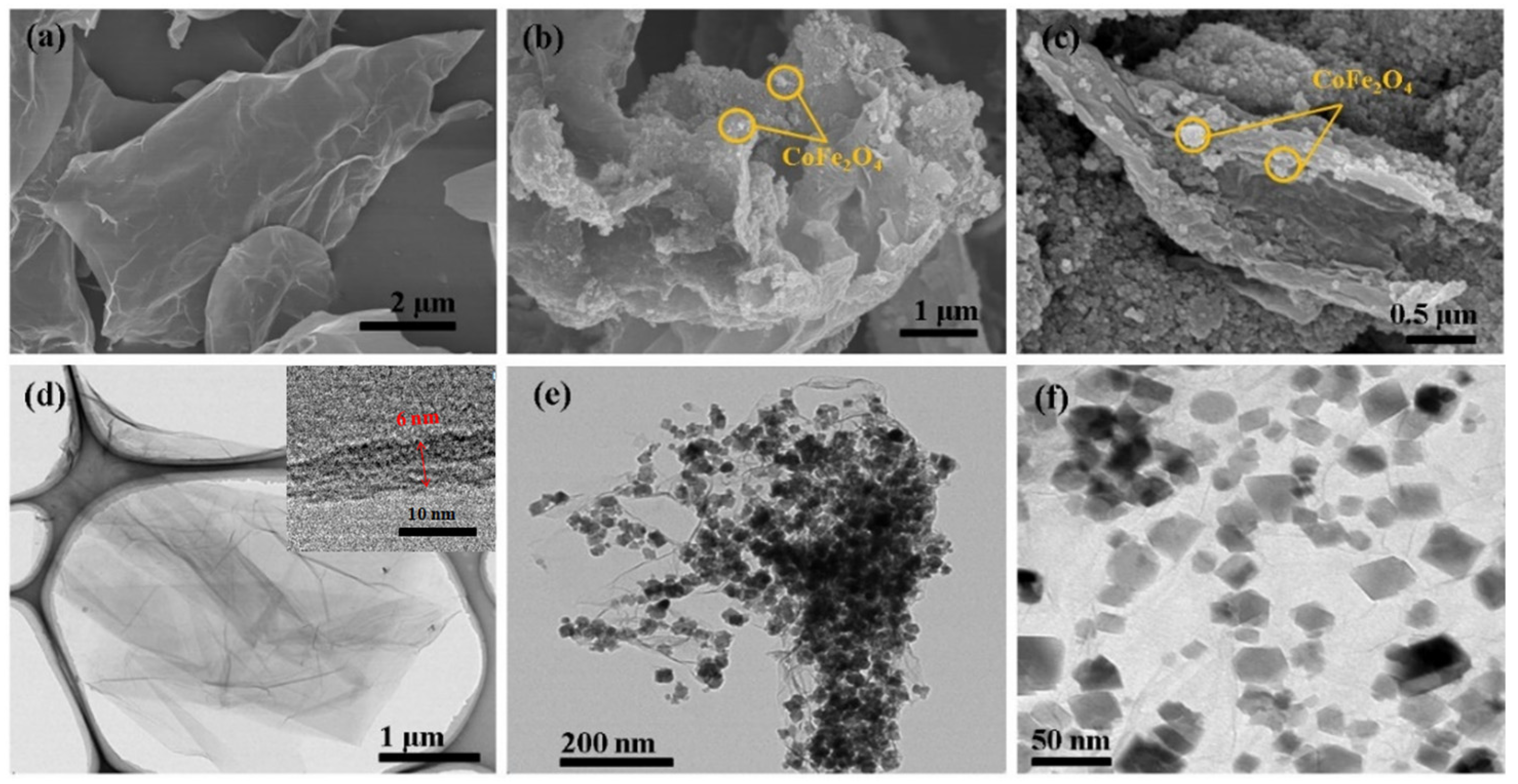 Materials 17 01859 g001