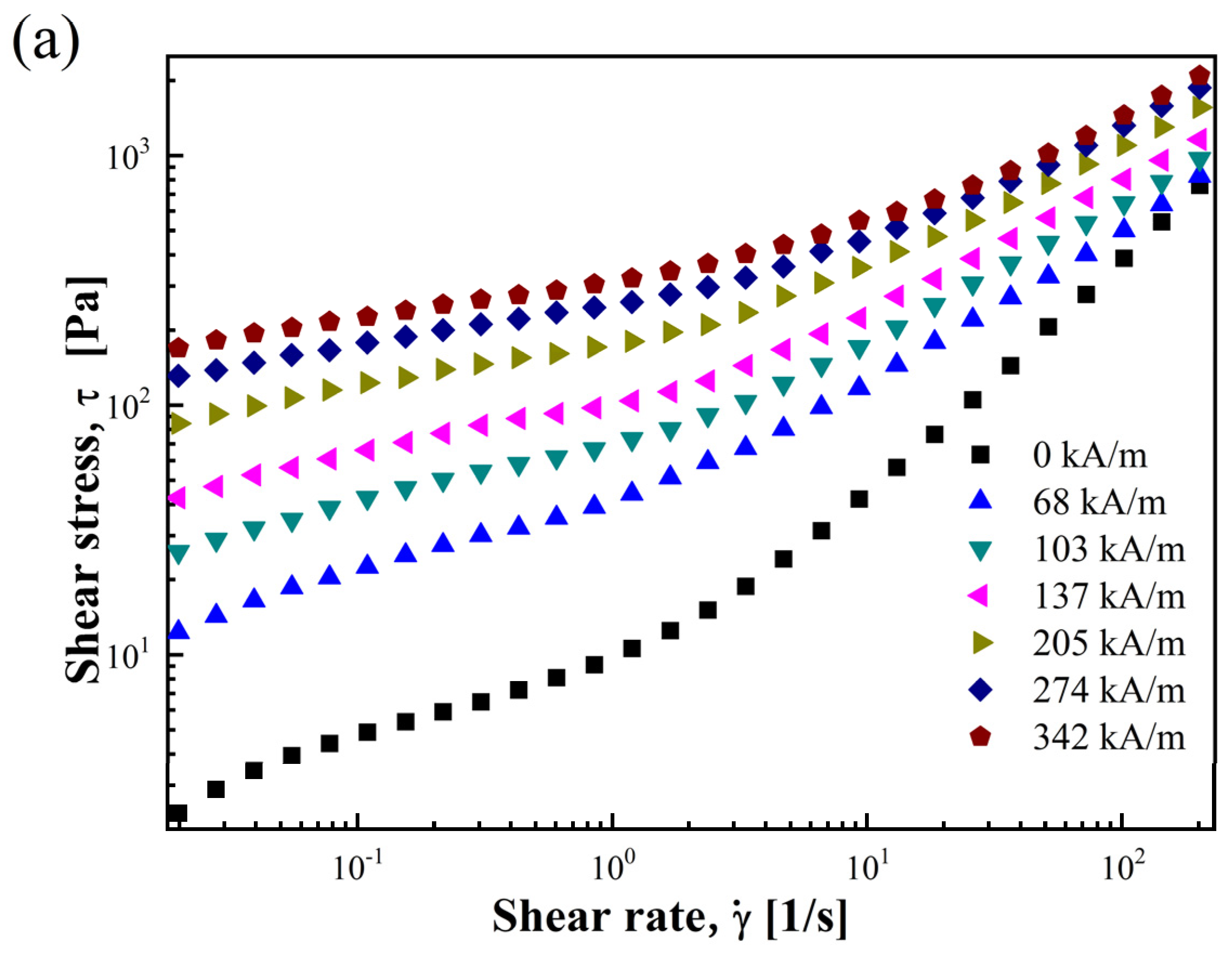 Materials 17 01859 g004a