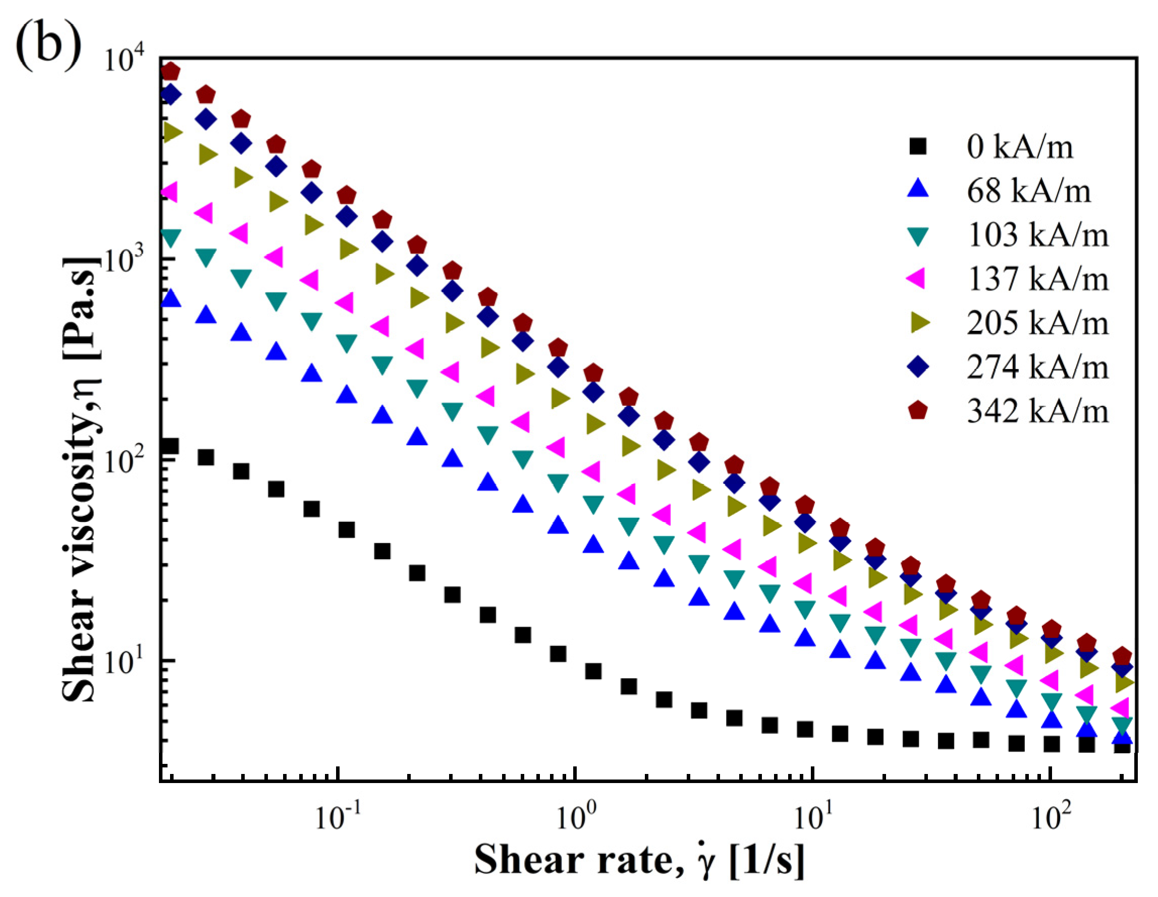 Materials 17 01859 g004b