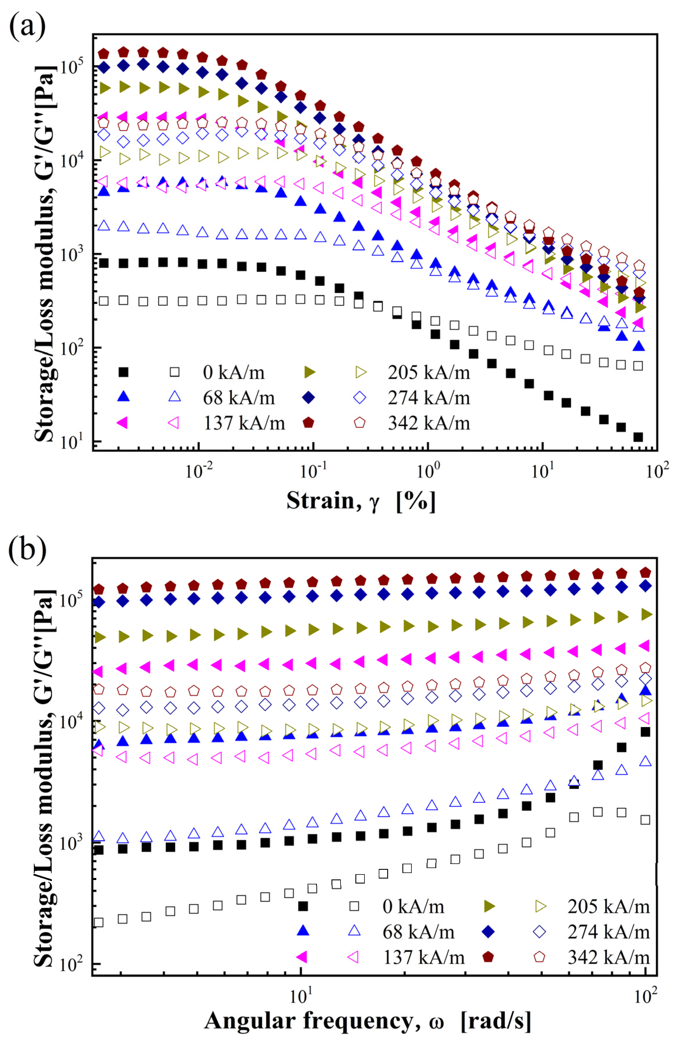 Materials 17 01859 g005