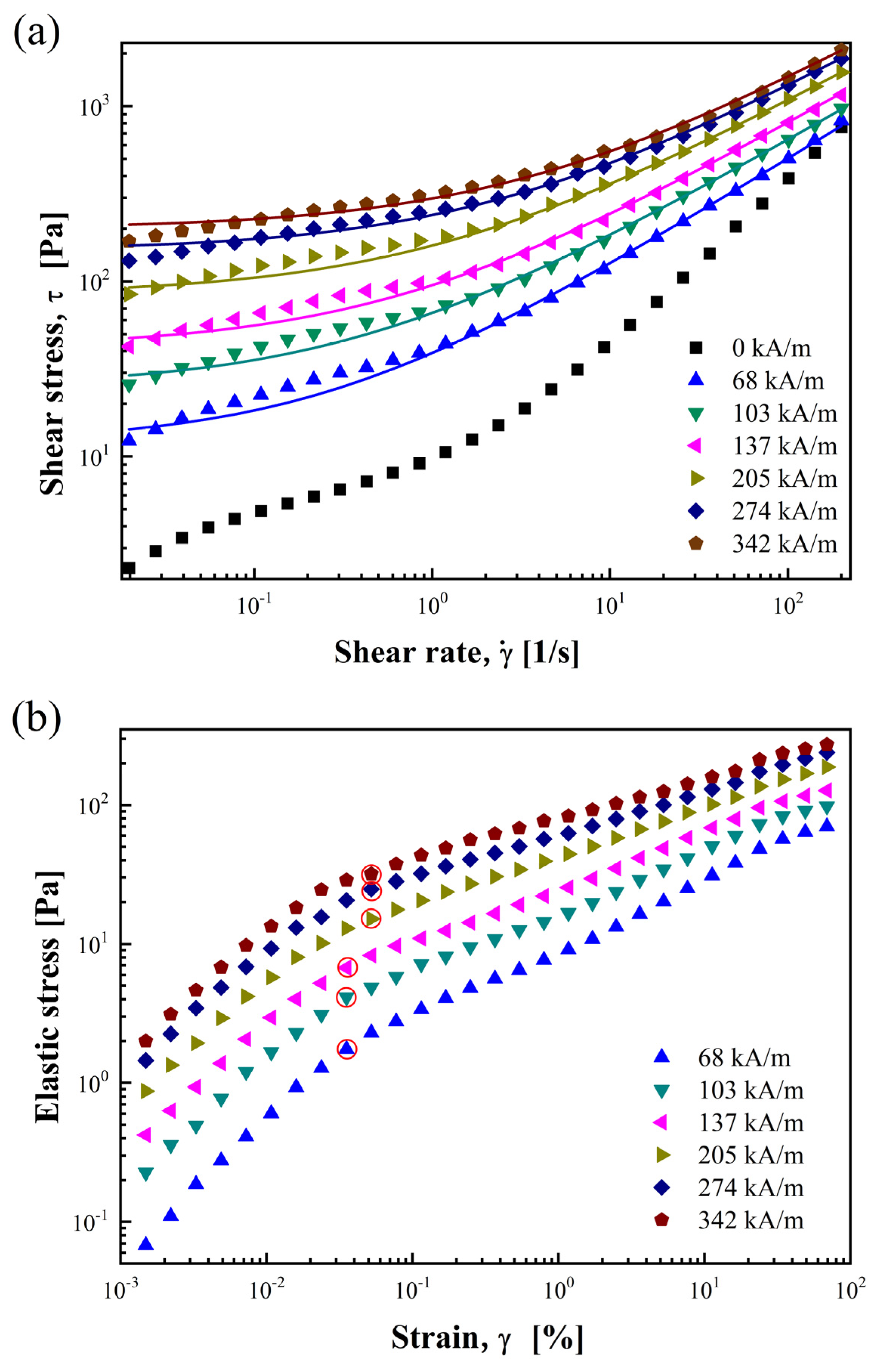 Materials 17 01859 g007