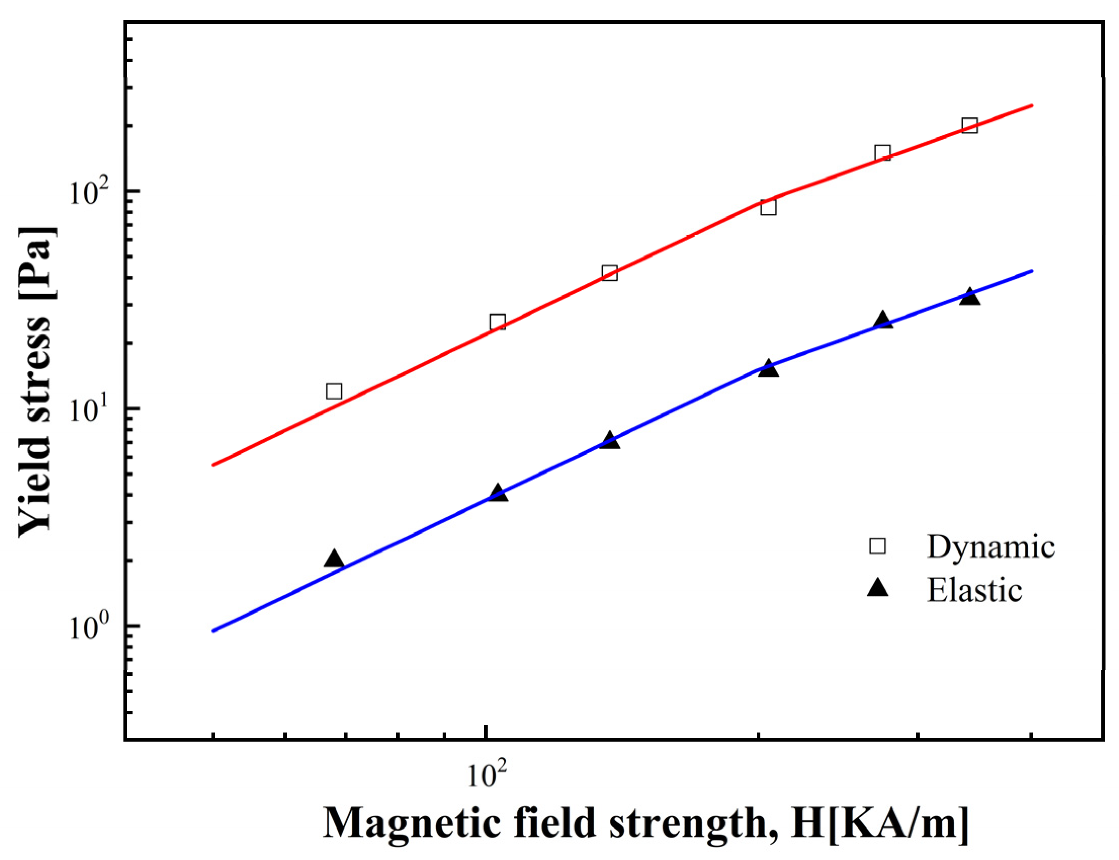 Materials 17 01859 g008