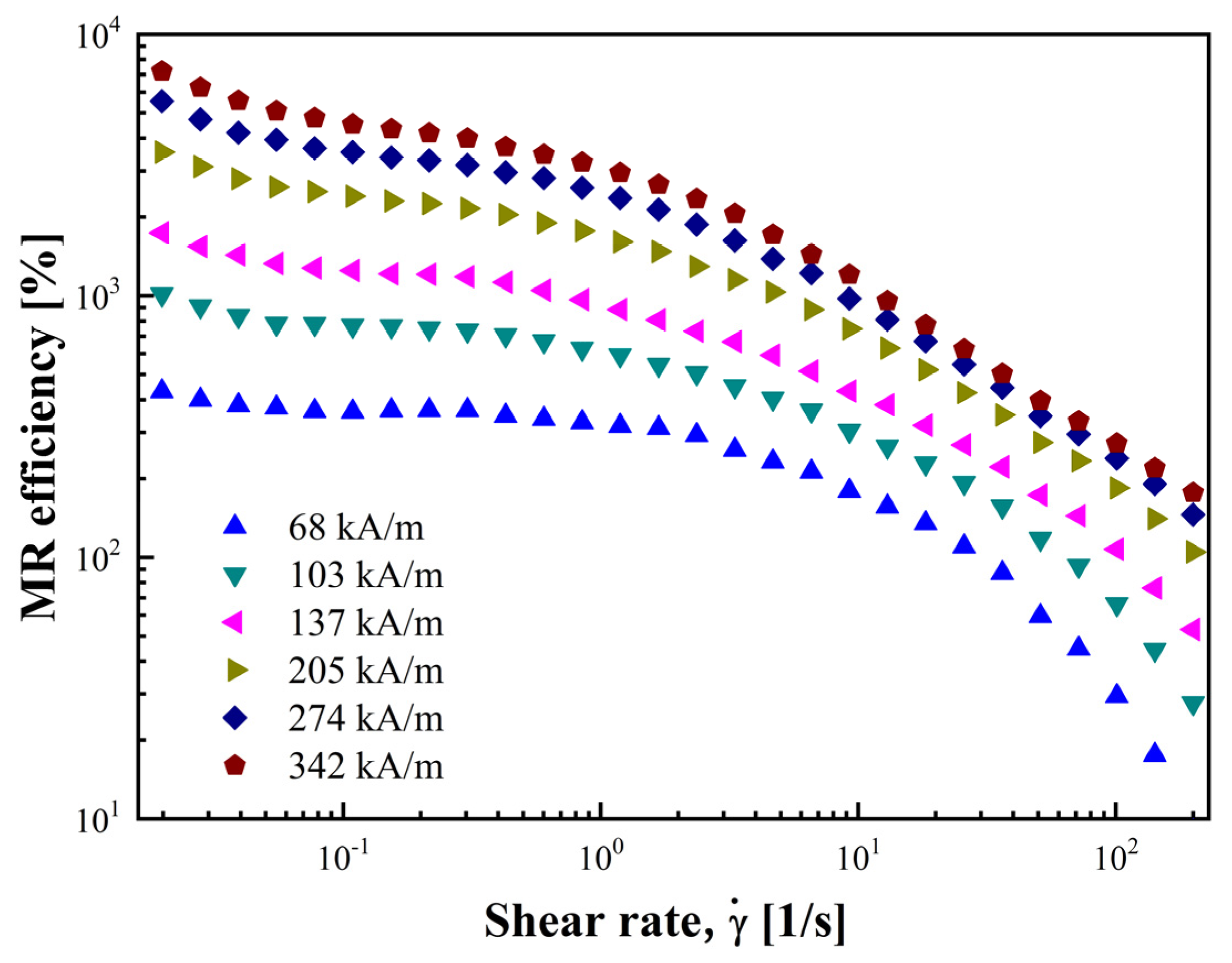 Materials 17 01859 g010