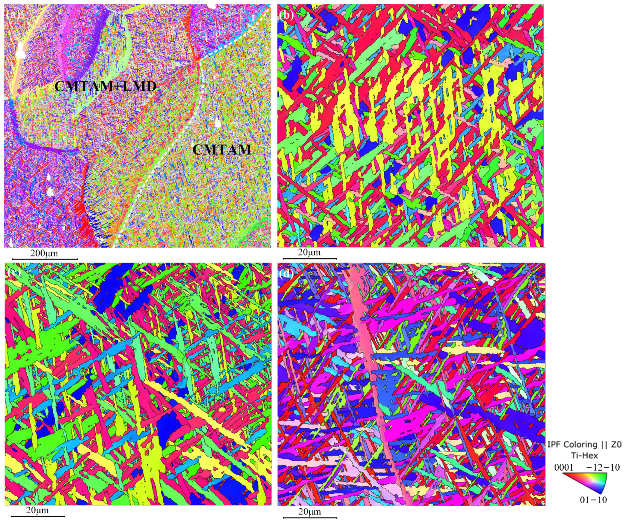 Materials 17 01862 g007