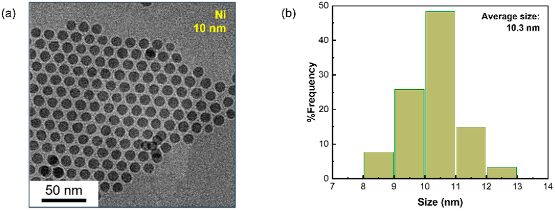 Materials 17 01863 g002