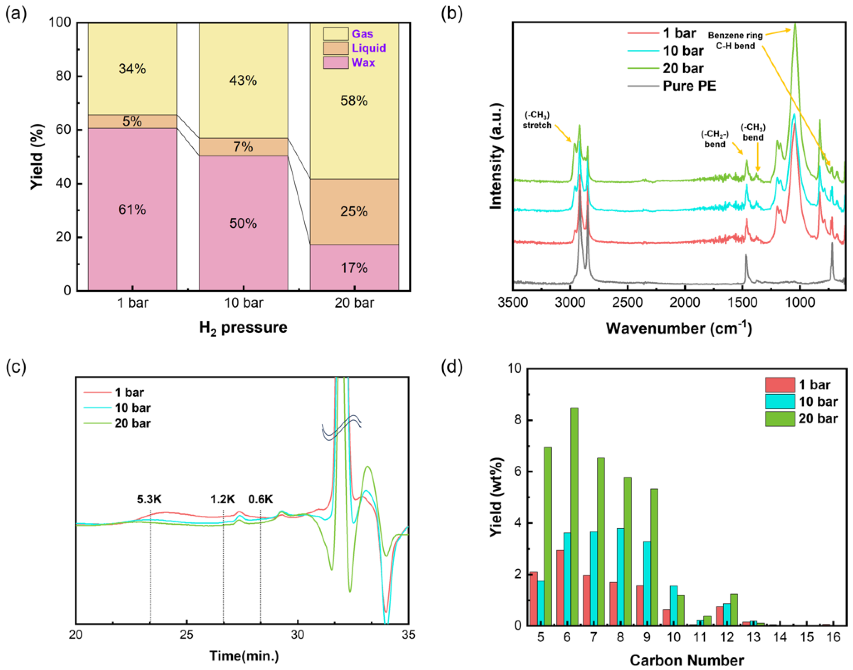 Materials 17 01863 g004