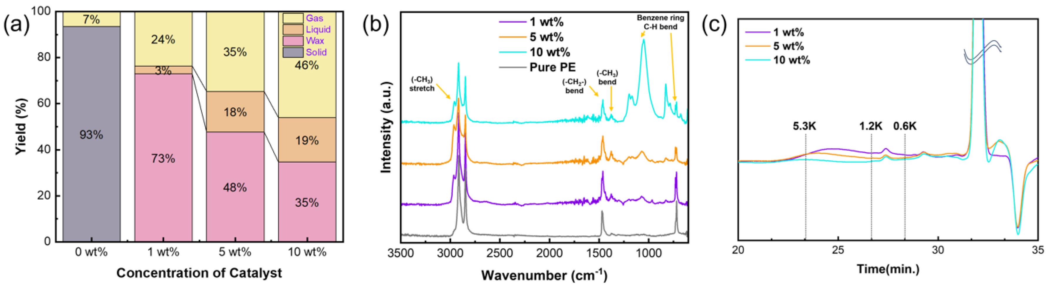 Materials 17 01863 g005