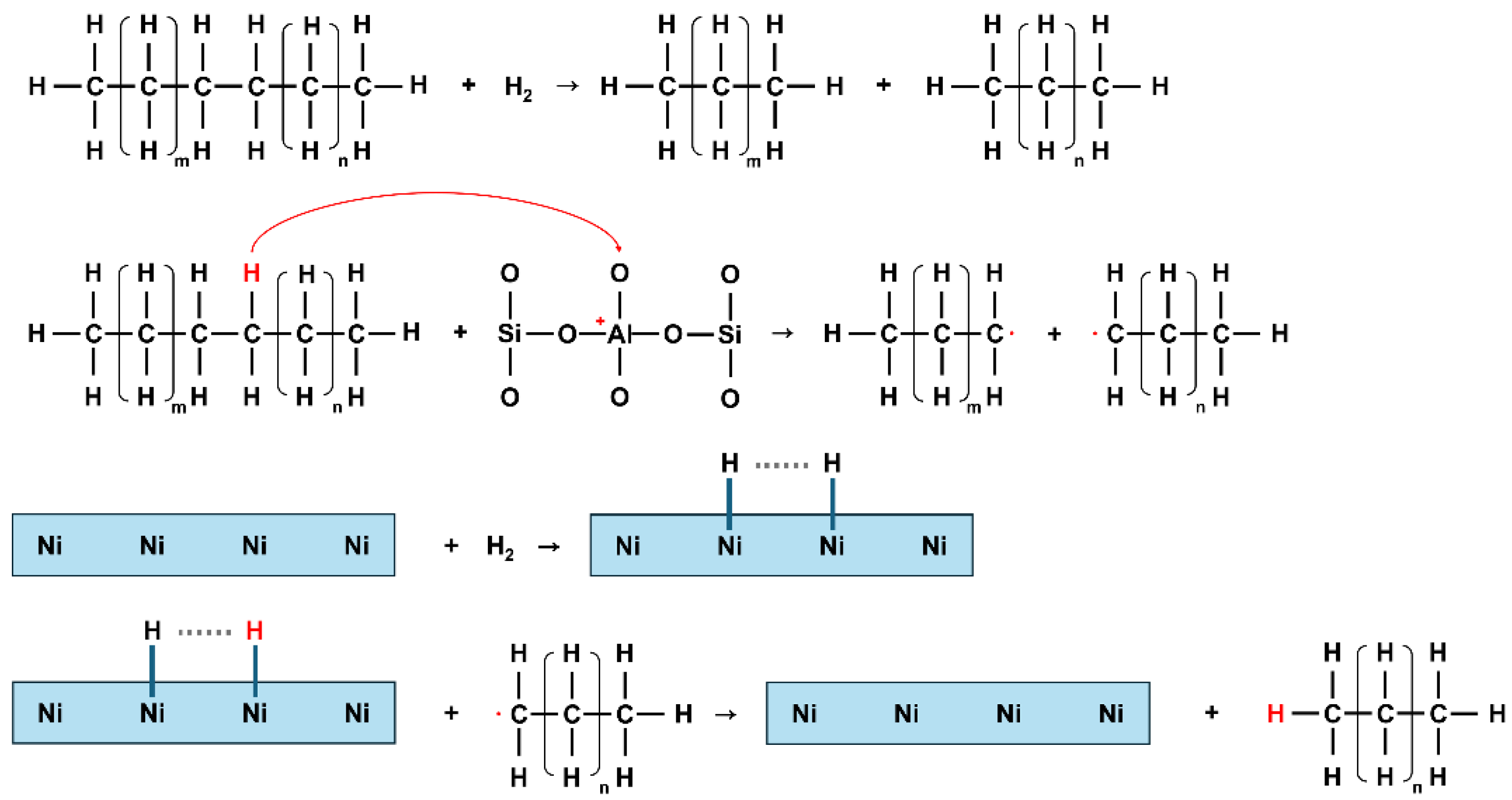 Materials 17 01863 sch001